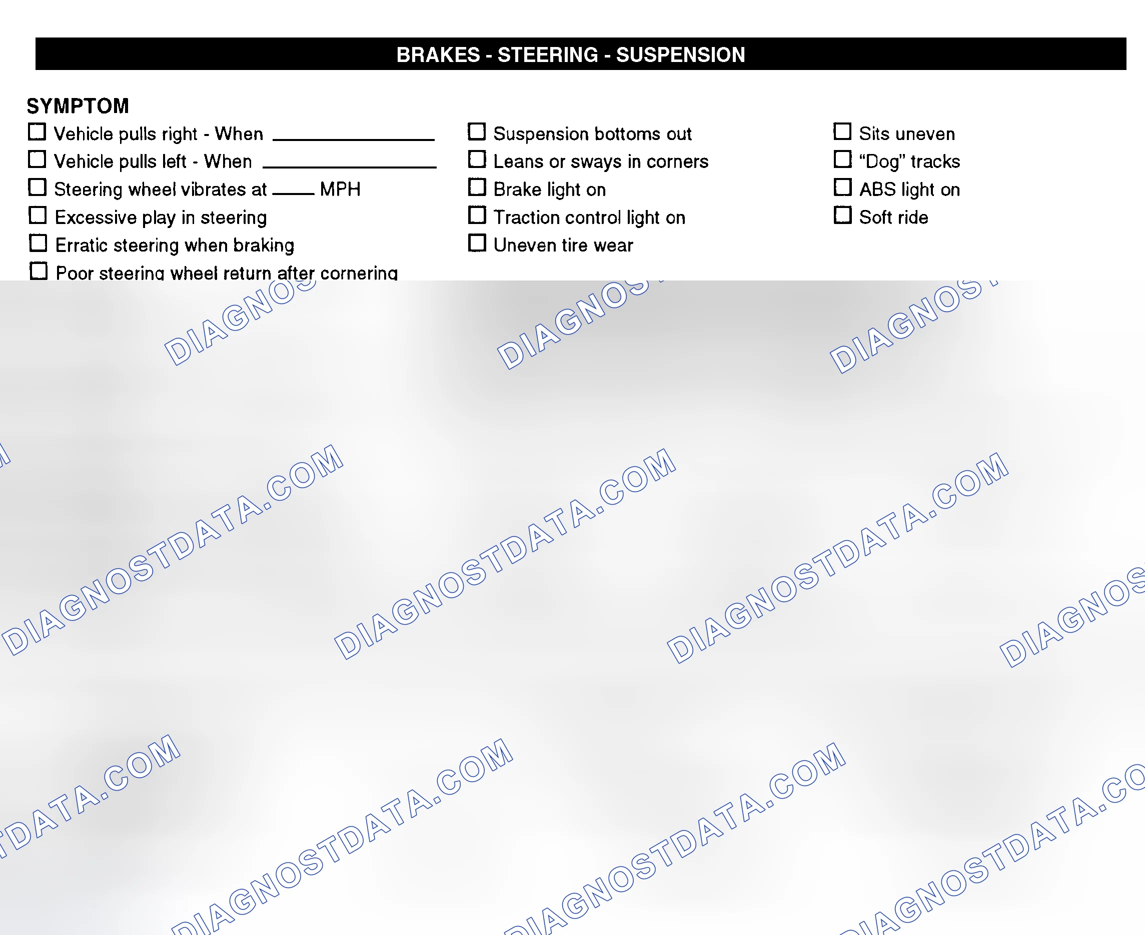 Scheme 7: Brakes, Steering, & Suspension