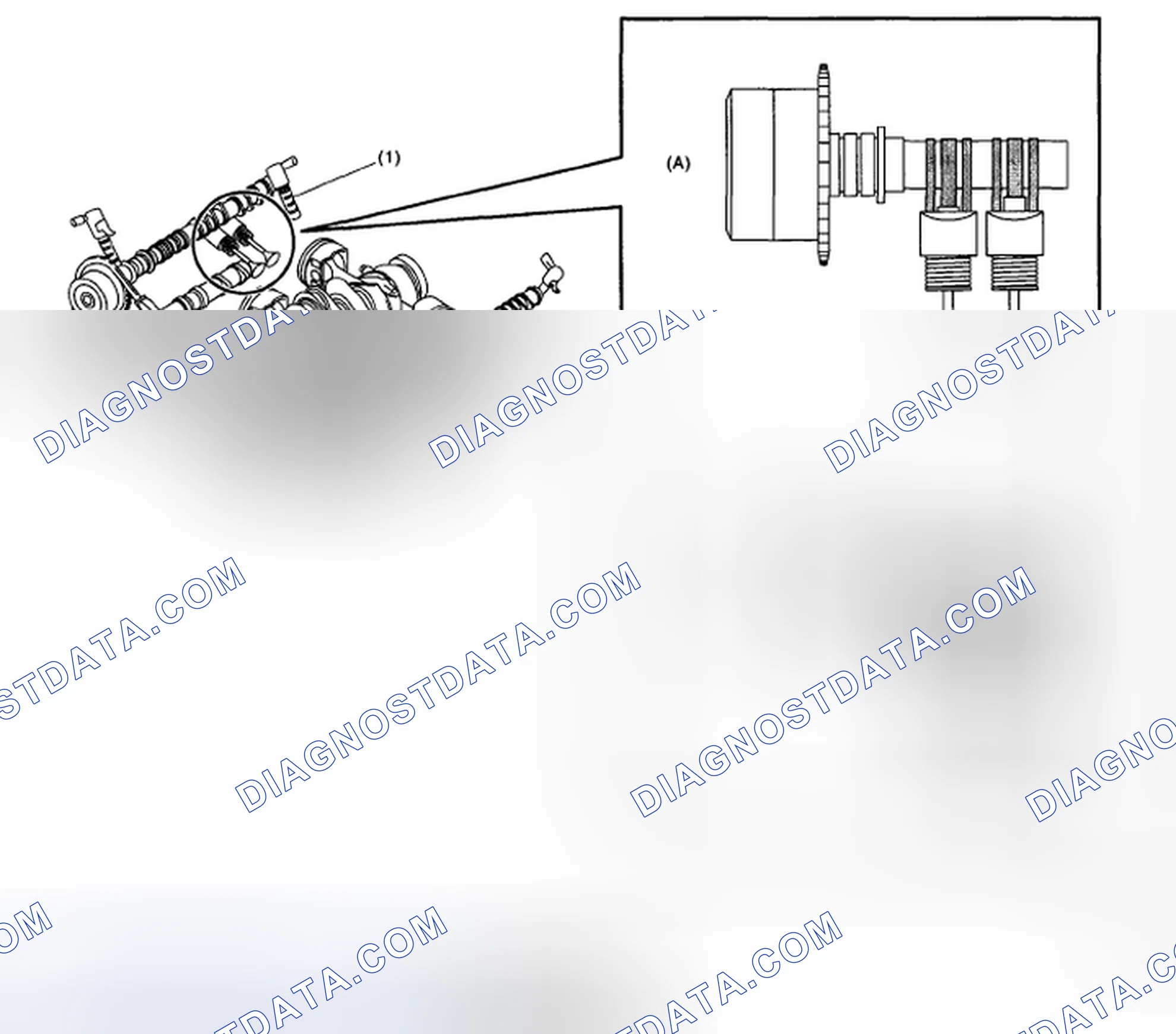 Scheme 208: COMPONENT DESCRIPTION