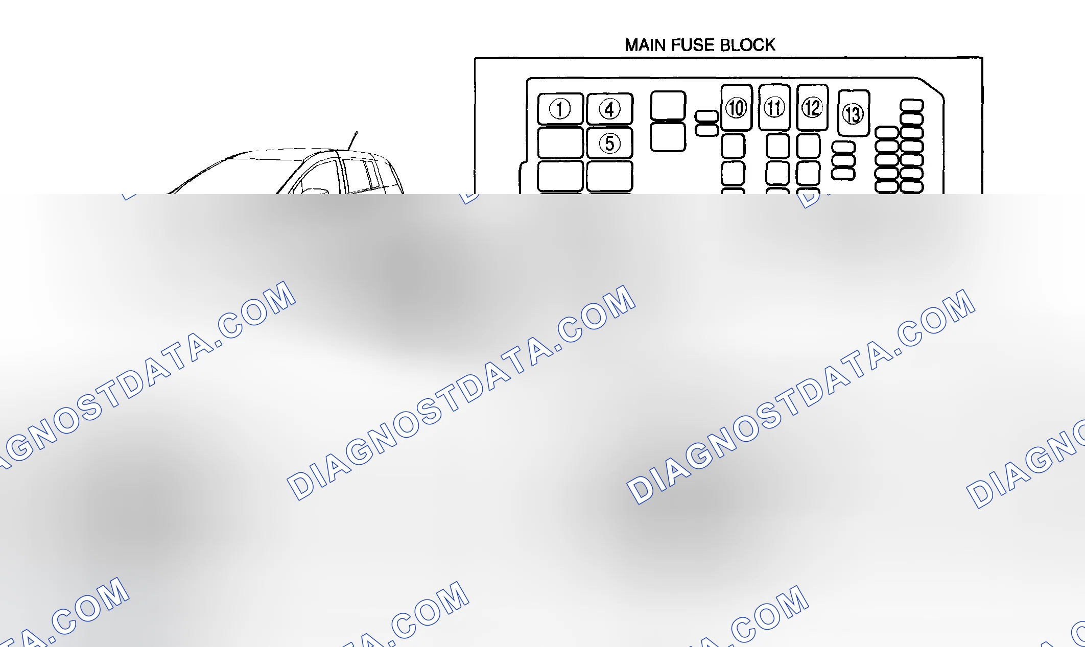 Scheme 7: RELAY LOCATION