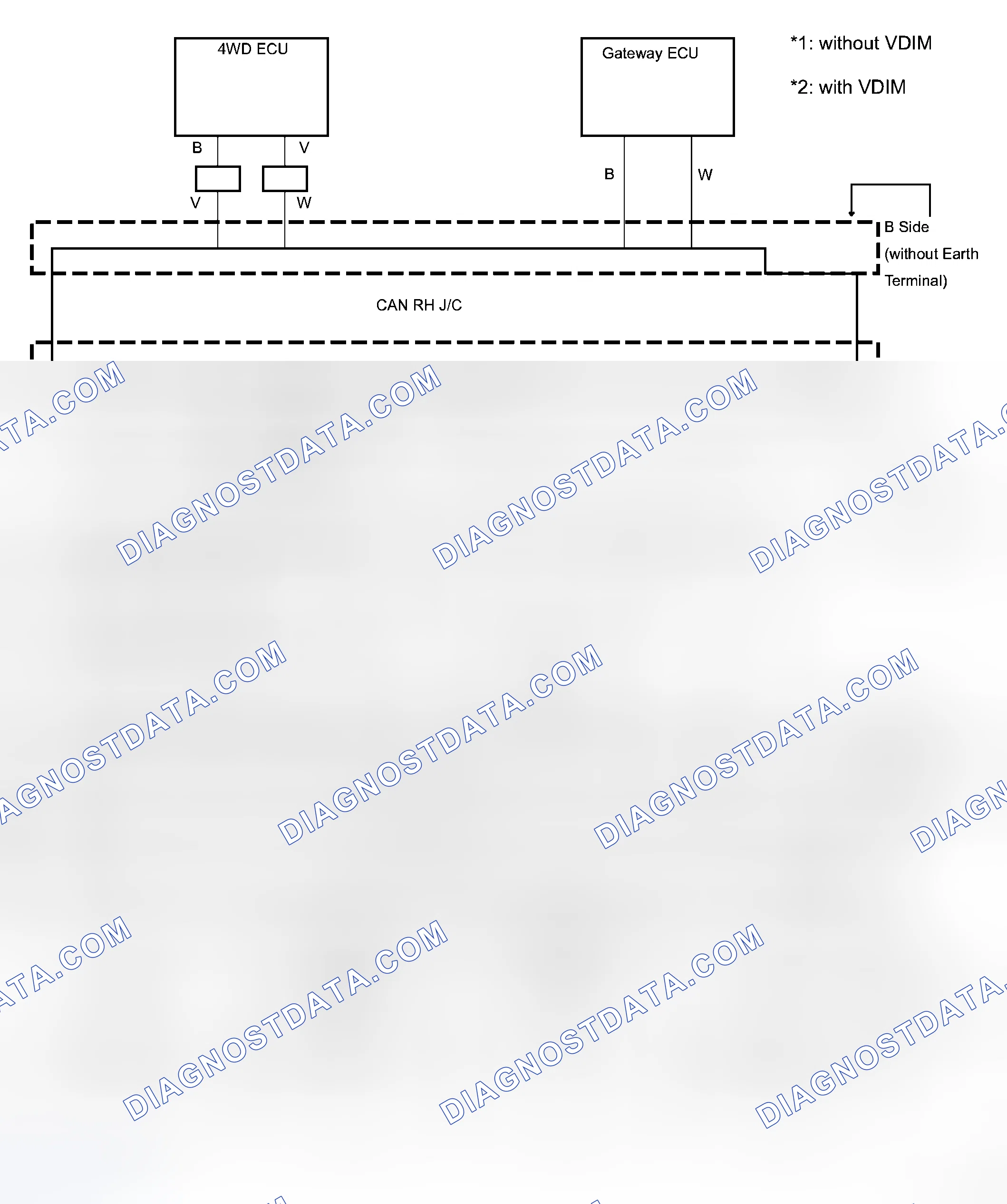 Scheme 88
