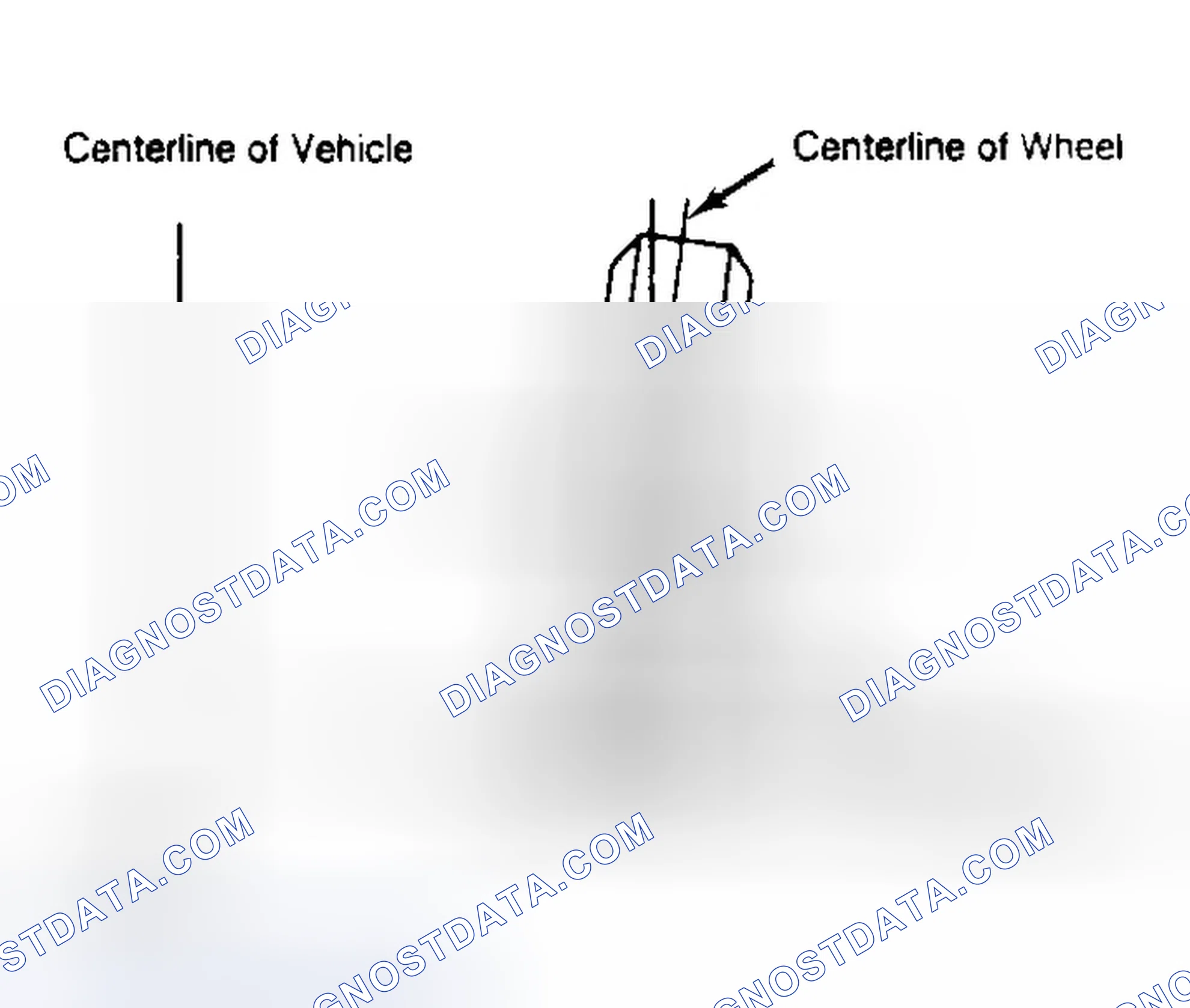 Scheme 4: Determining Camber Angle