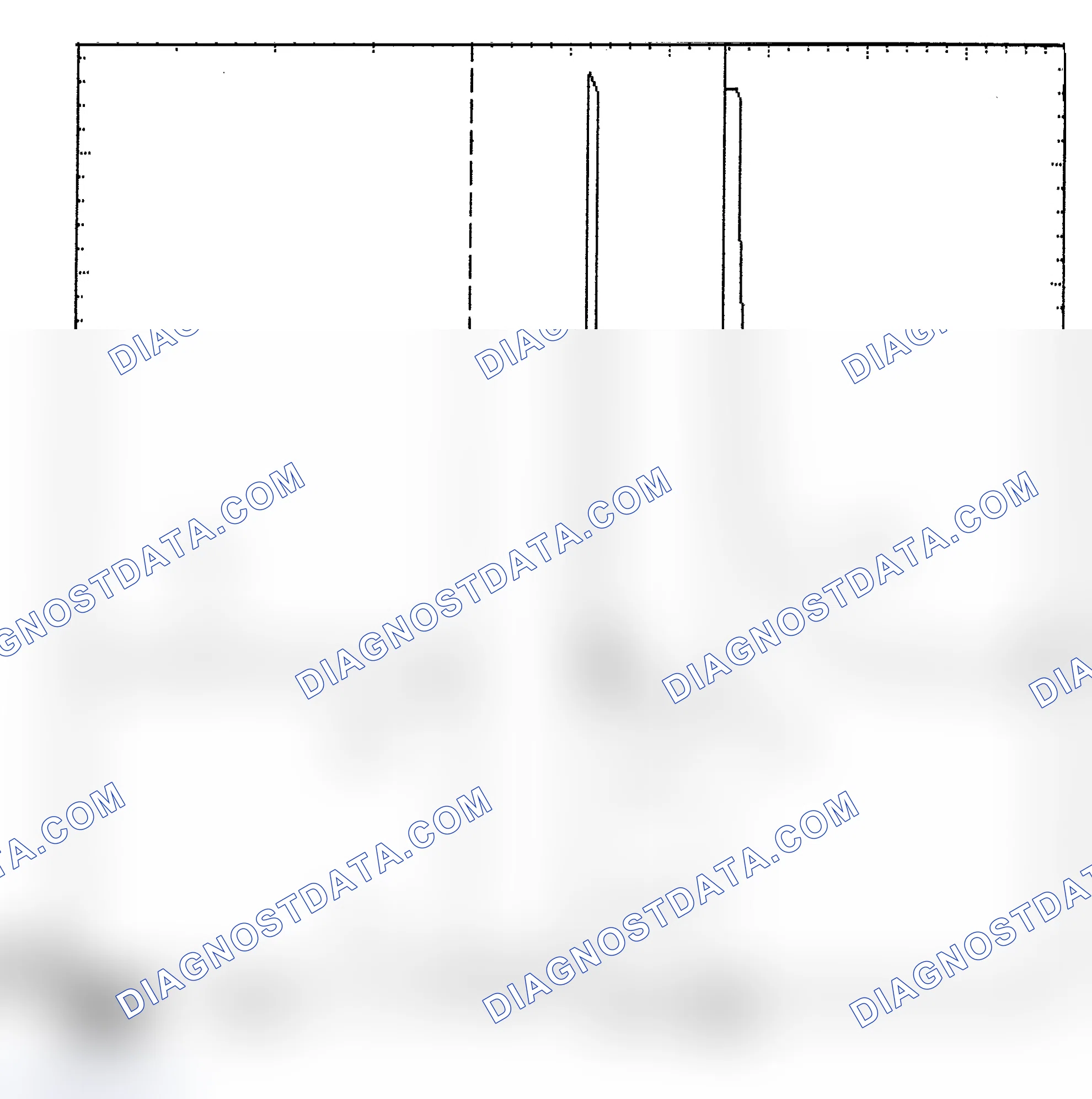 Scheme 6: Identifying Current Controlled Type Injector Pattern