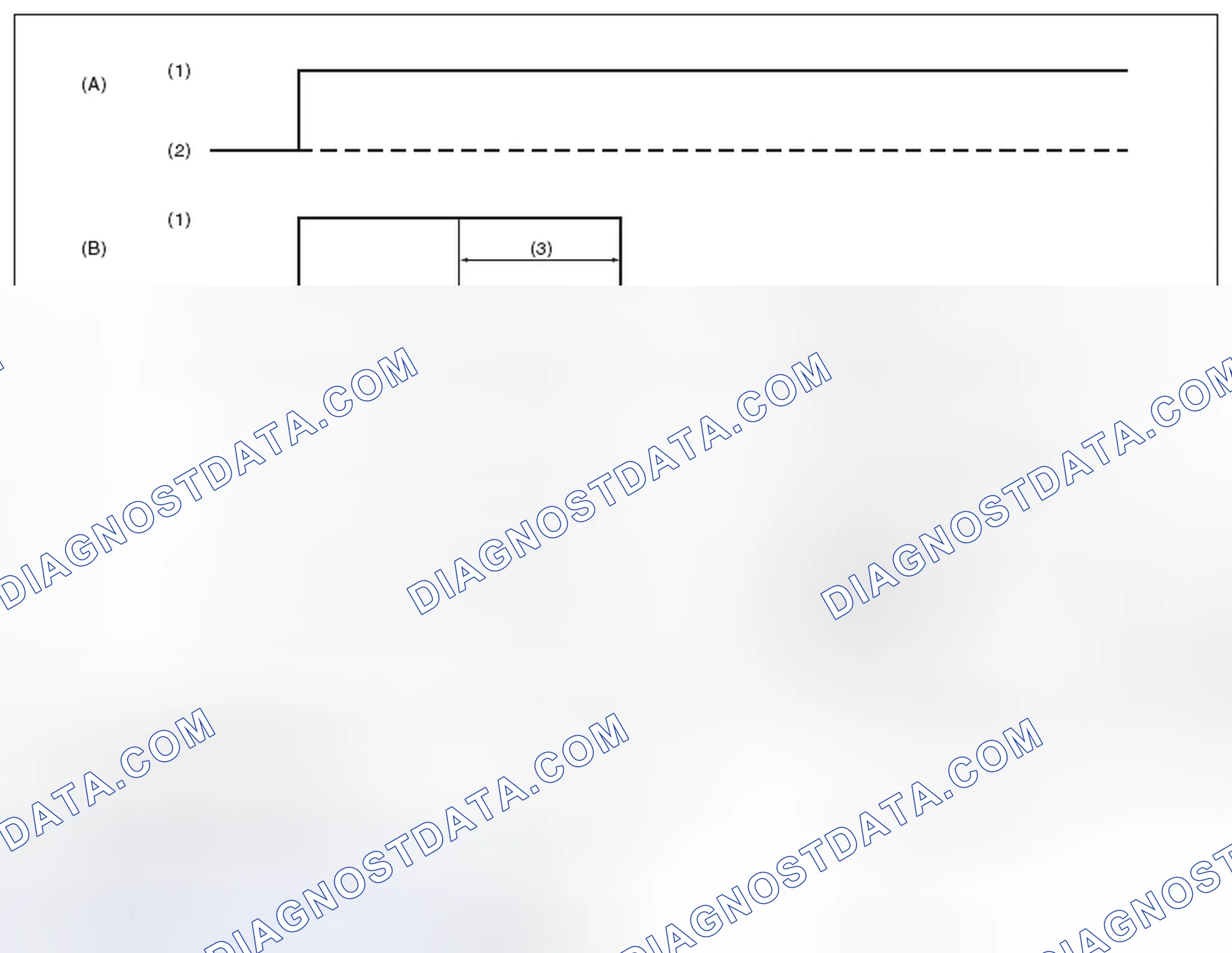 Scheme 764: OPERATION