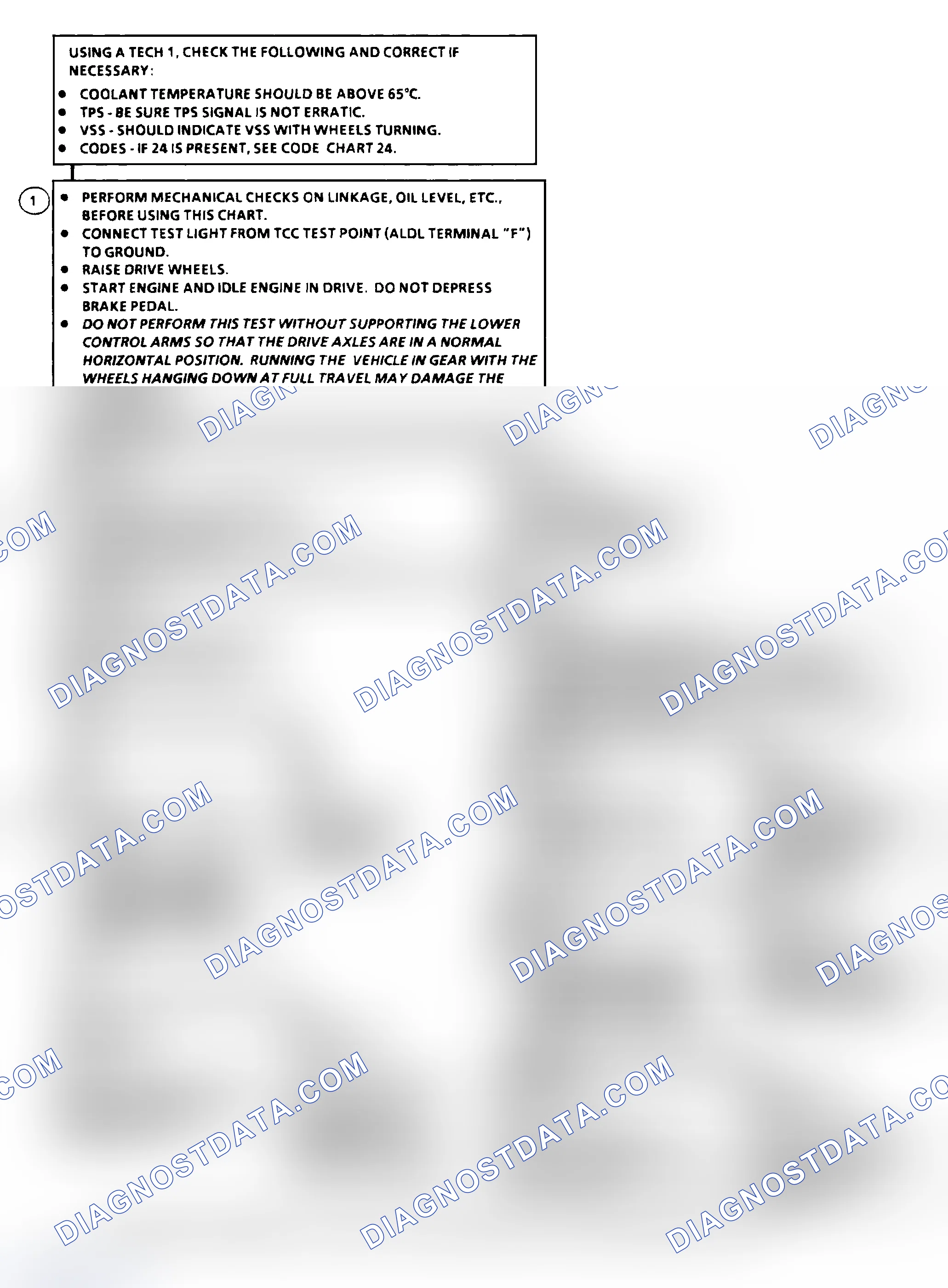 Scheme 197: Diagnostic Aids