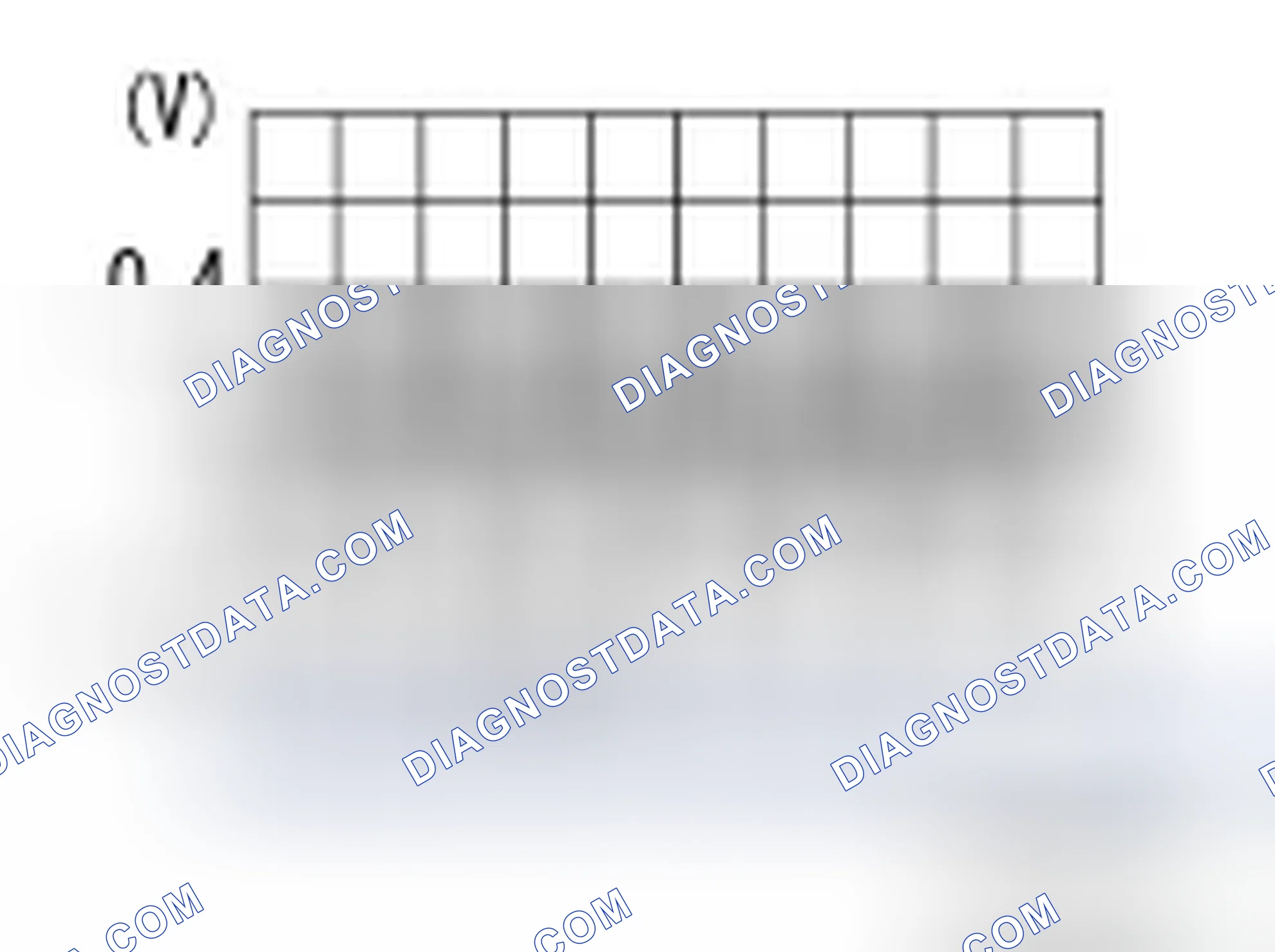 Scheme 18: Diagnosis Procedure
