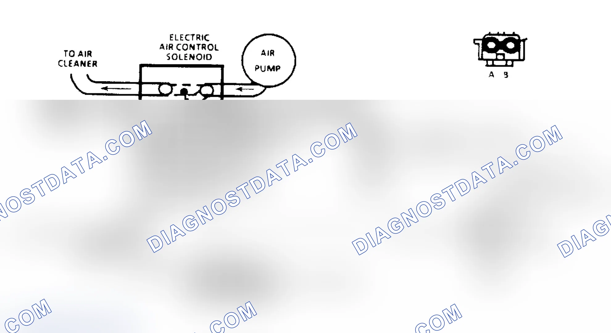 Scheme 141: AIR Management Check Schematic (Elect. Air Control Valve)
