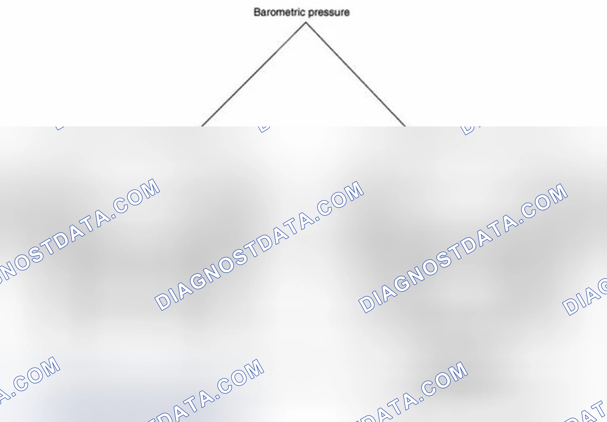 Scheme 13: Description