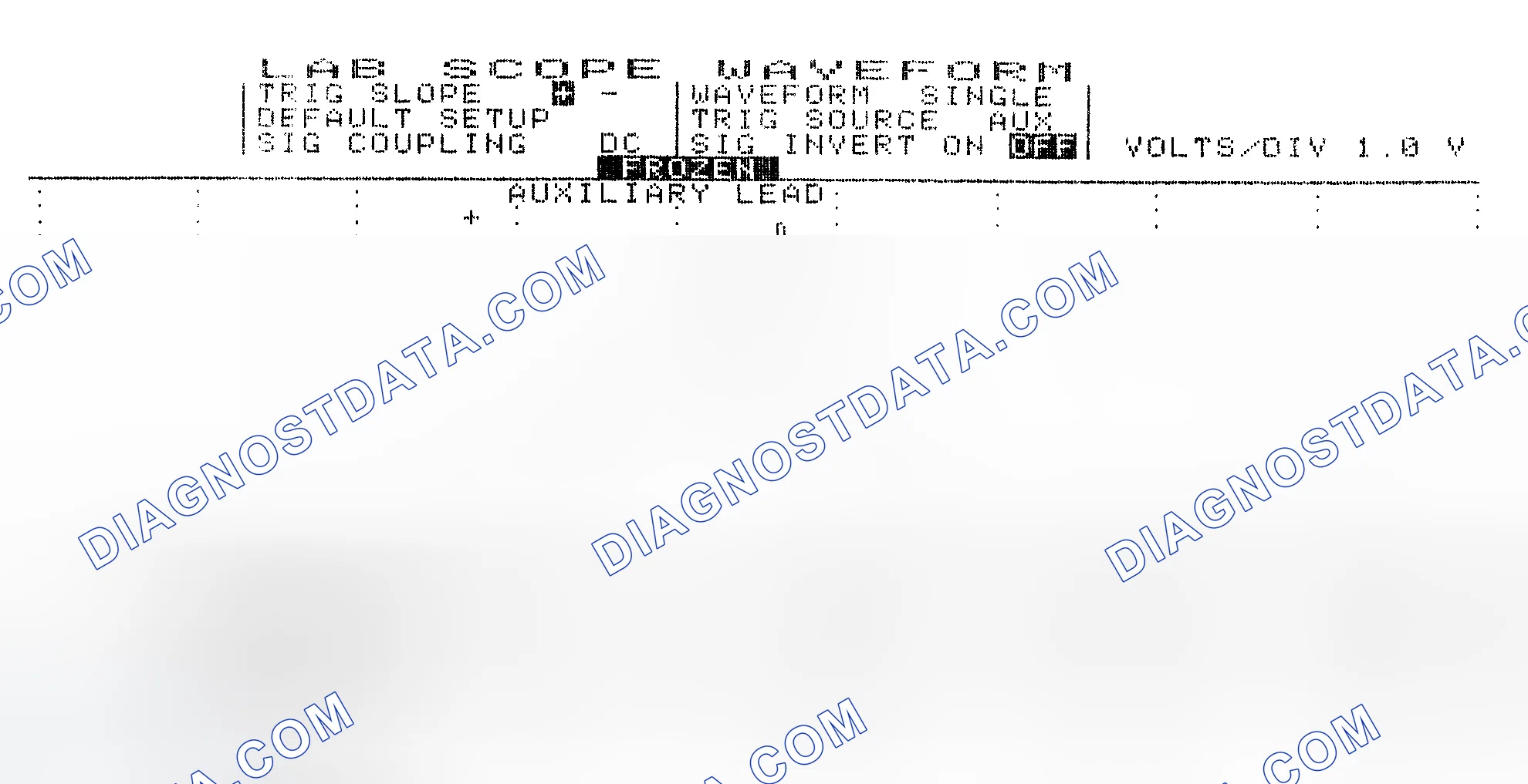 Scheme 19: Single Injector w/Excessive Current Flow - Current Pattern