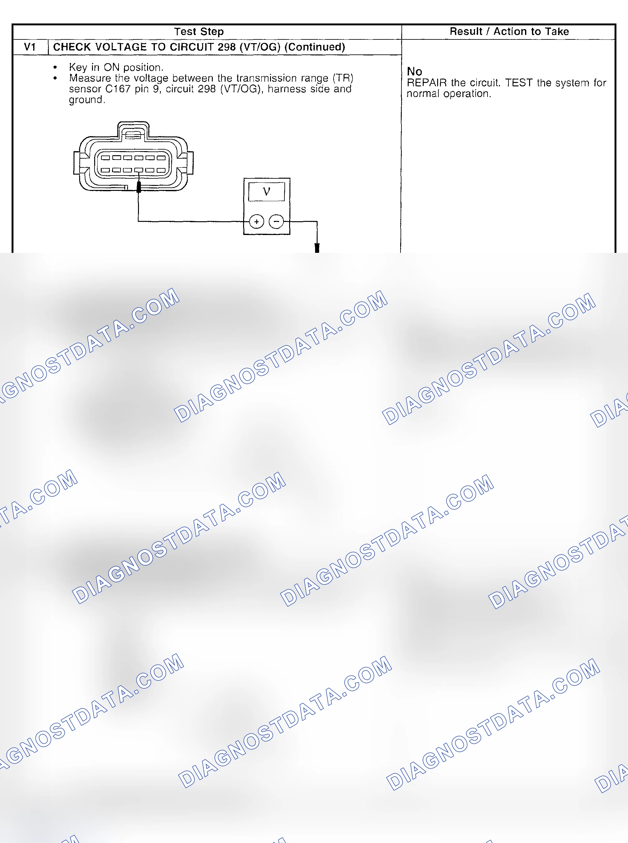 Scheme 65