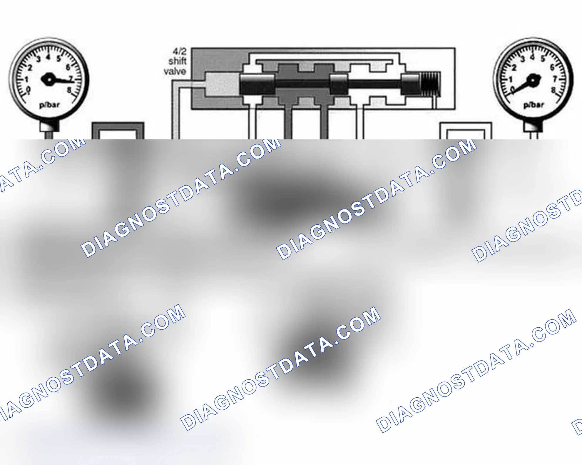 Scheme 20: Pressure Regulation