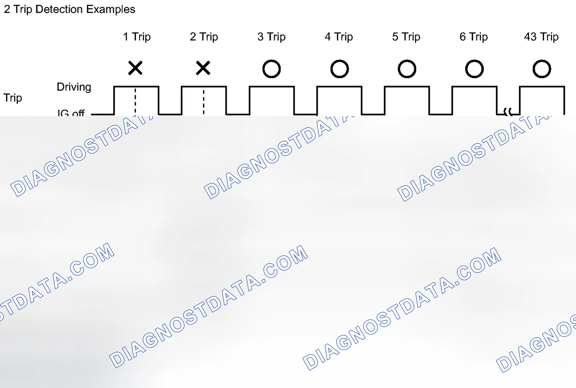 Scheme 17