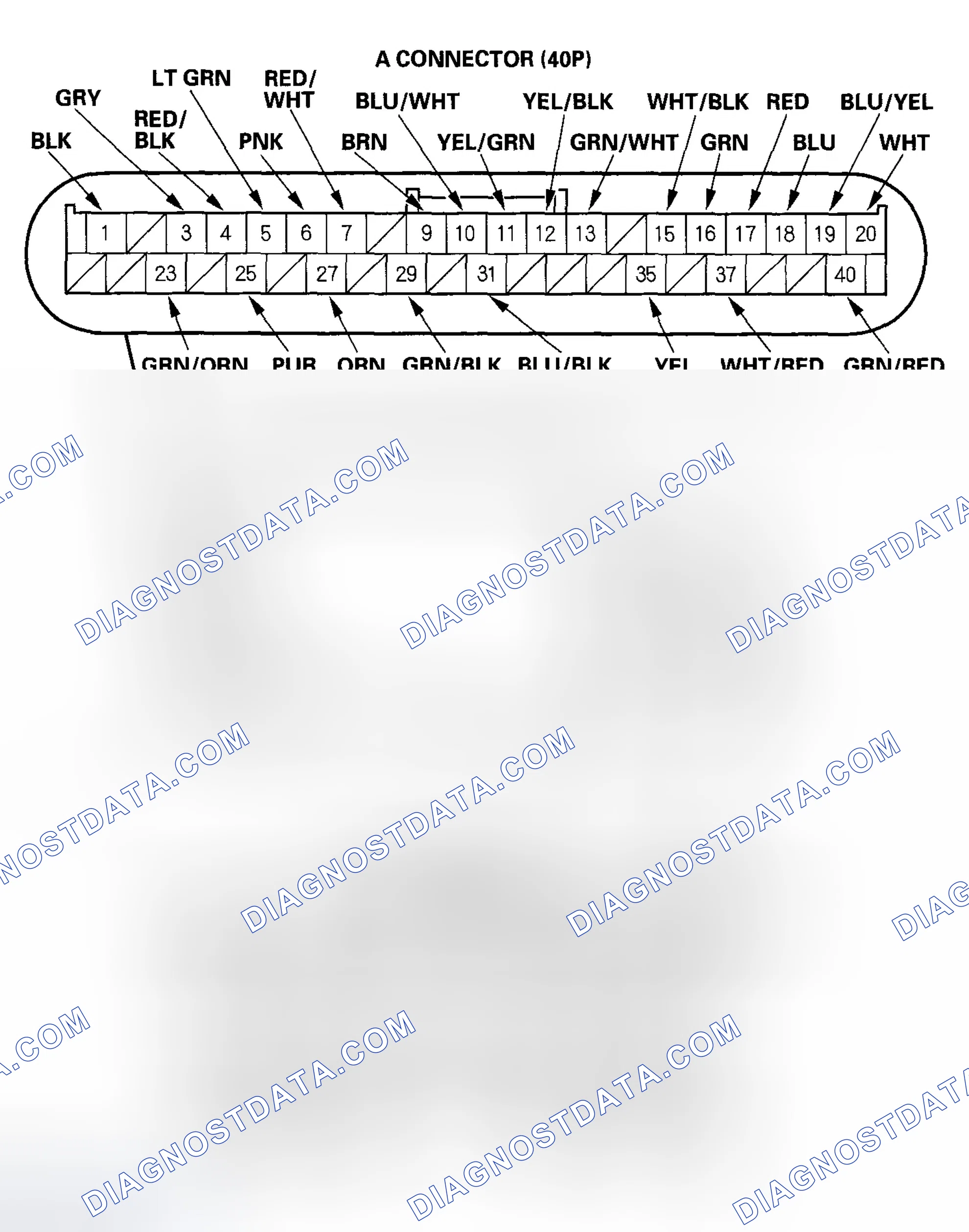 Scheme 5: Power Seat Control Unit Input Test