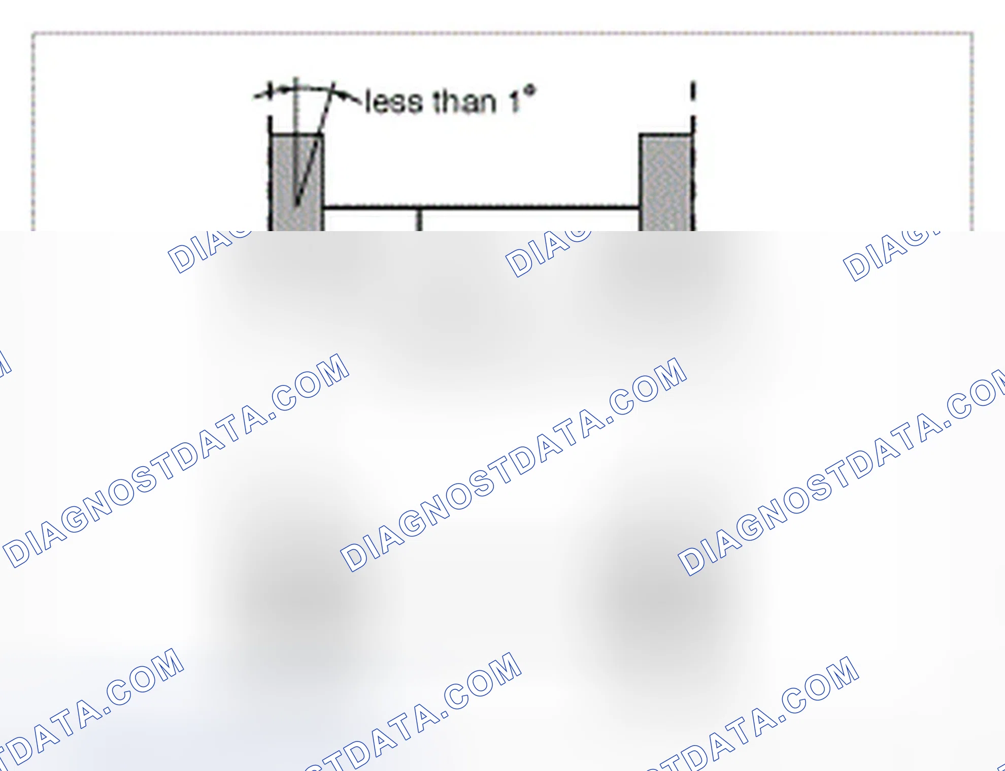 Scheme 22: Calibration procedure
