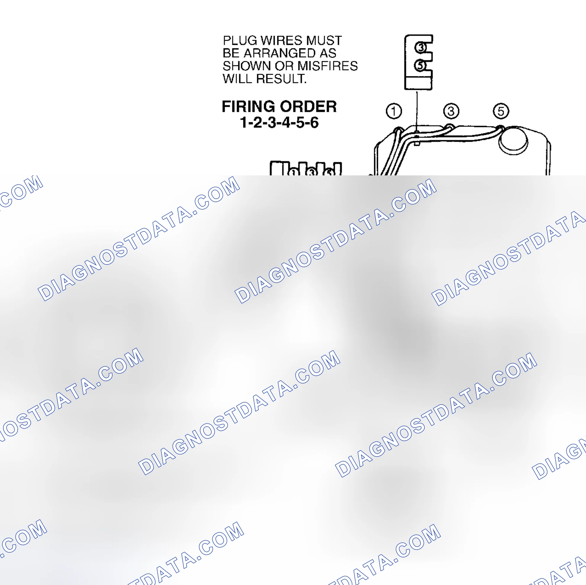 Scheme 2: Firing Order & Plug Wire Routing (3.0L)