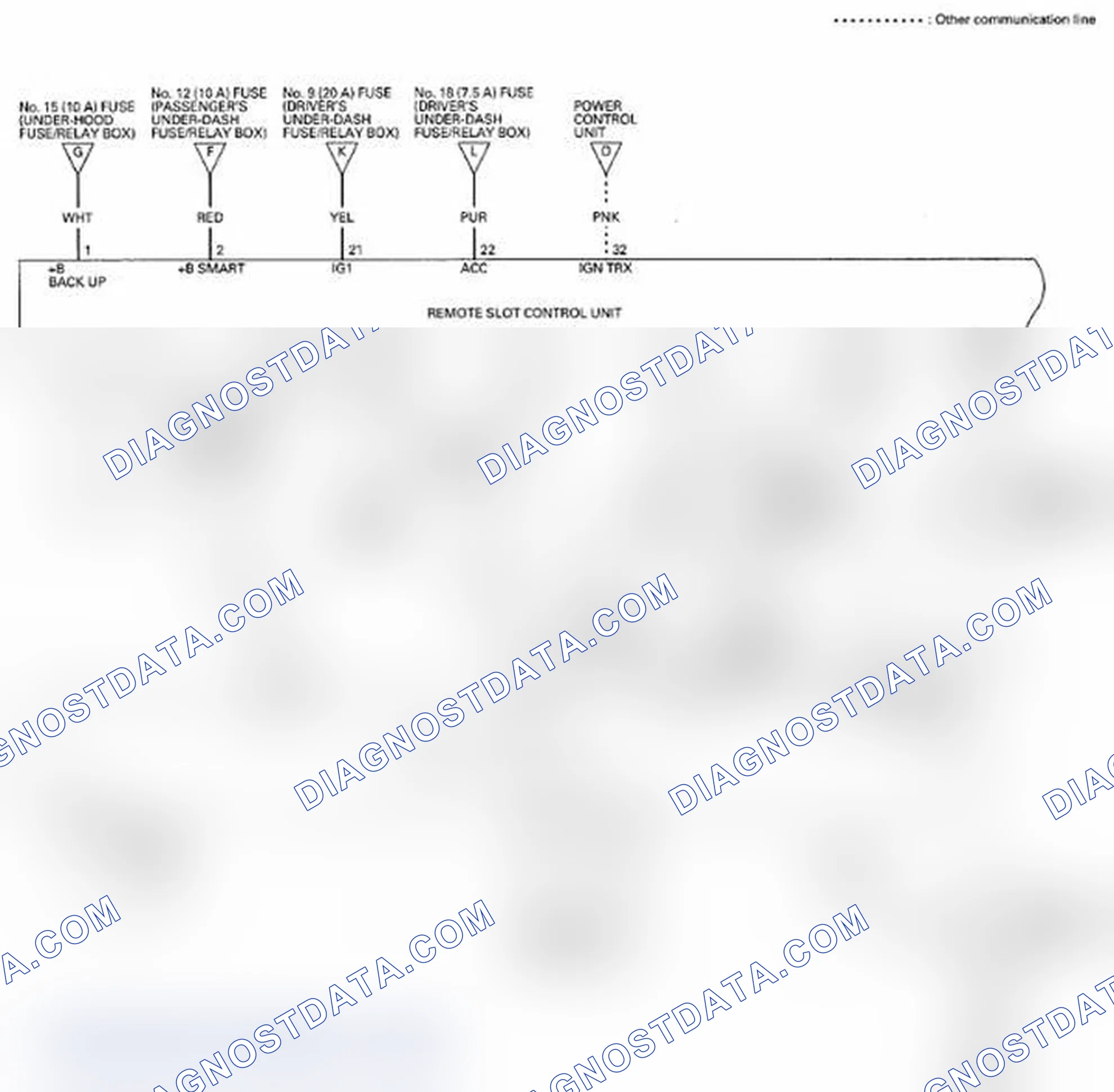 Scheme 61