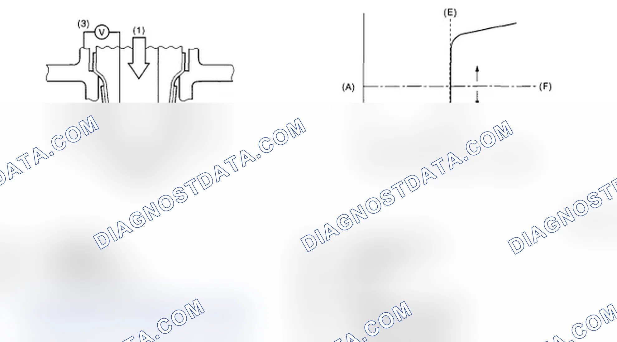 Scheme 327: Air Fuel Ratio Graph