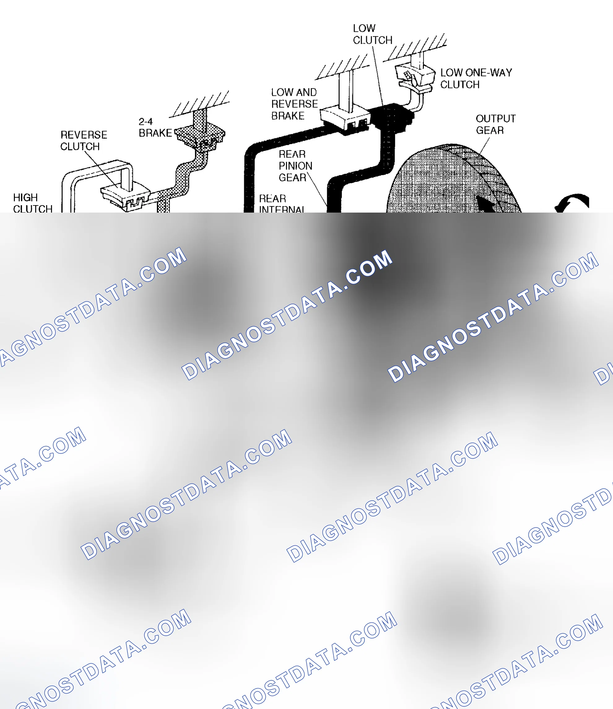 Scheme 176: Outline