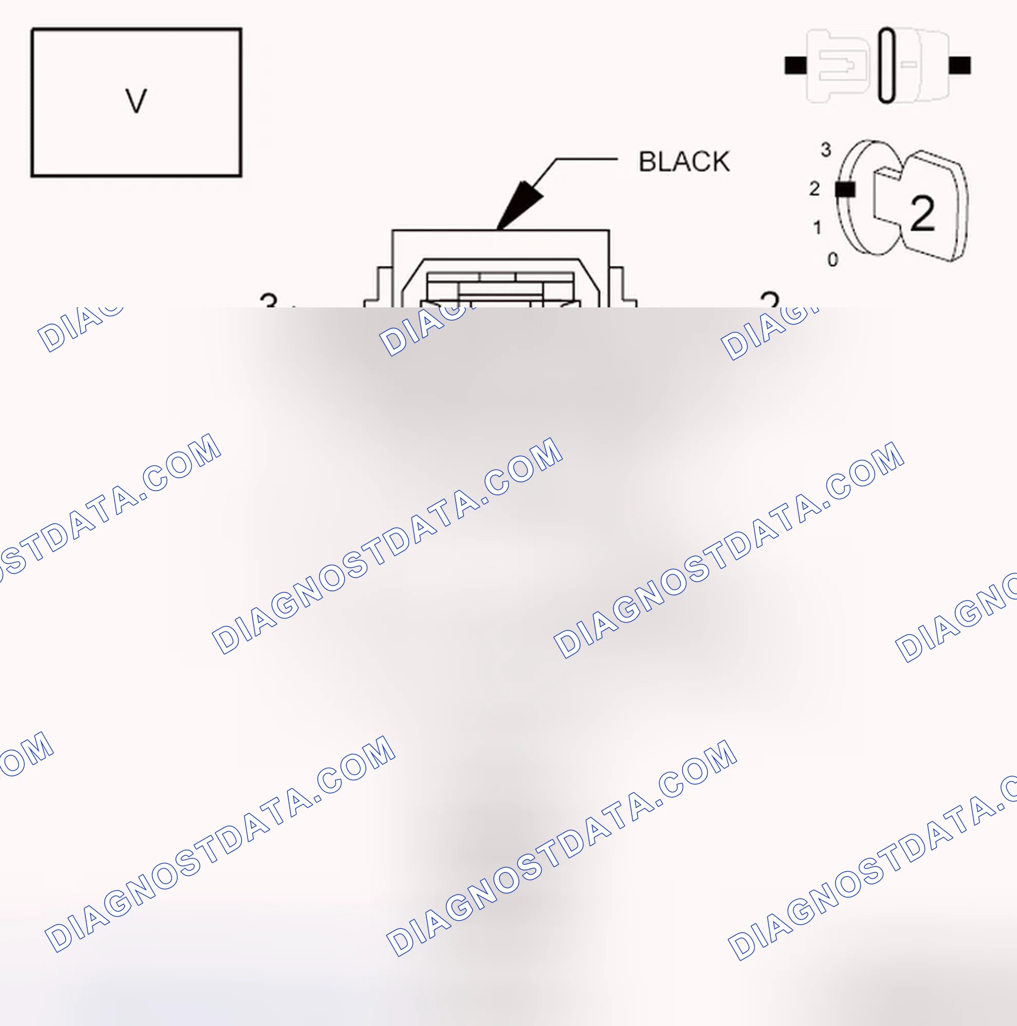 Scheme 128: Diagnostic Test