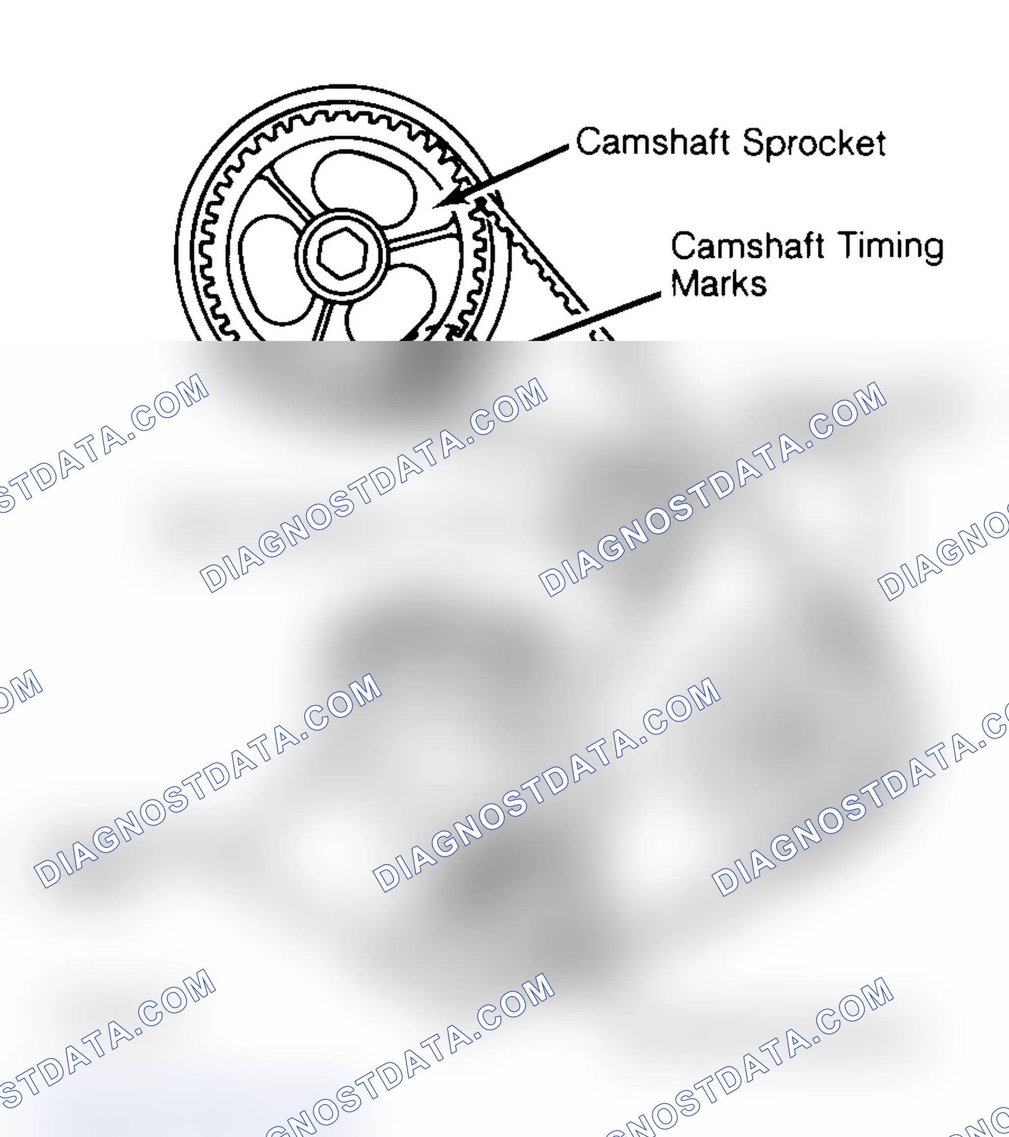 Scheme 27: Typical Camshaft Belt Sprocket Alignment