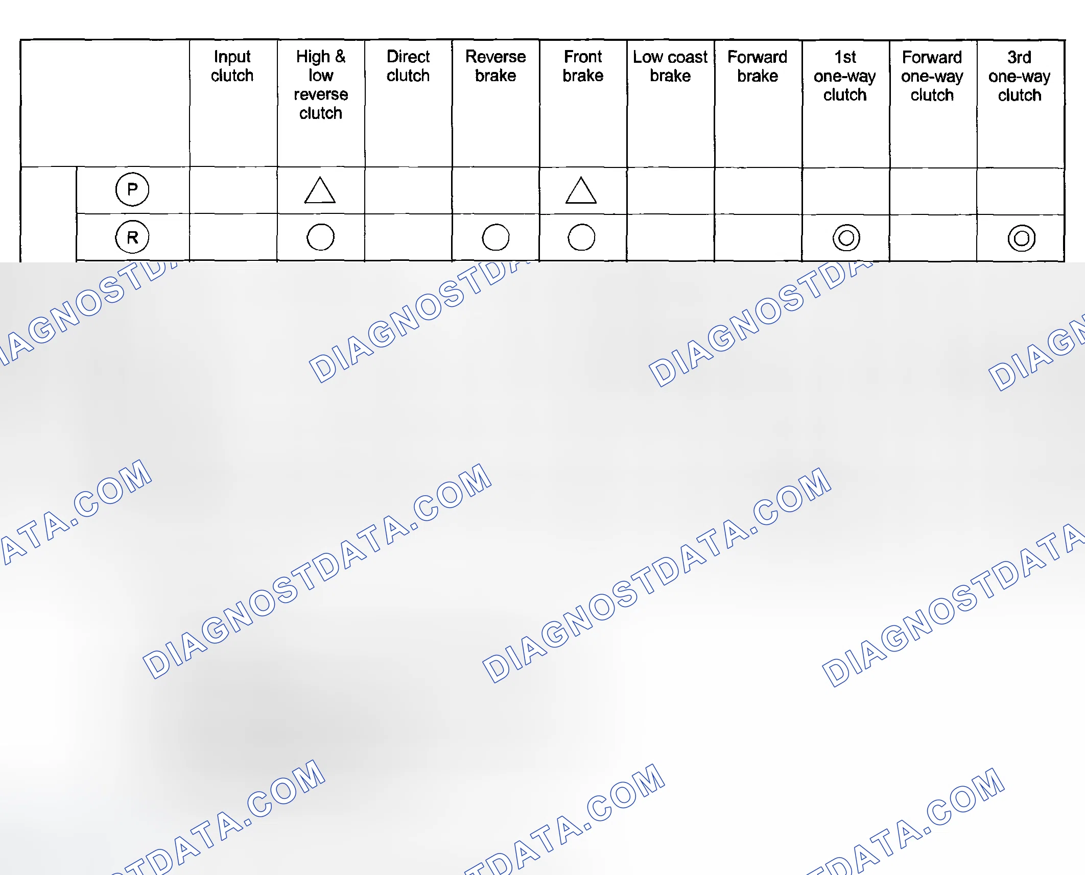 Scheme 70: OPERATION TABLE