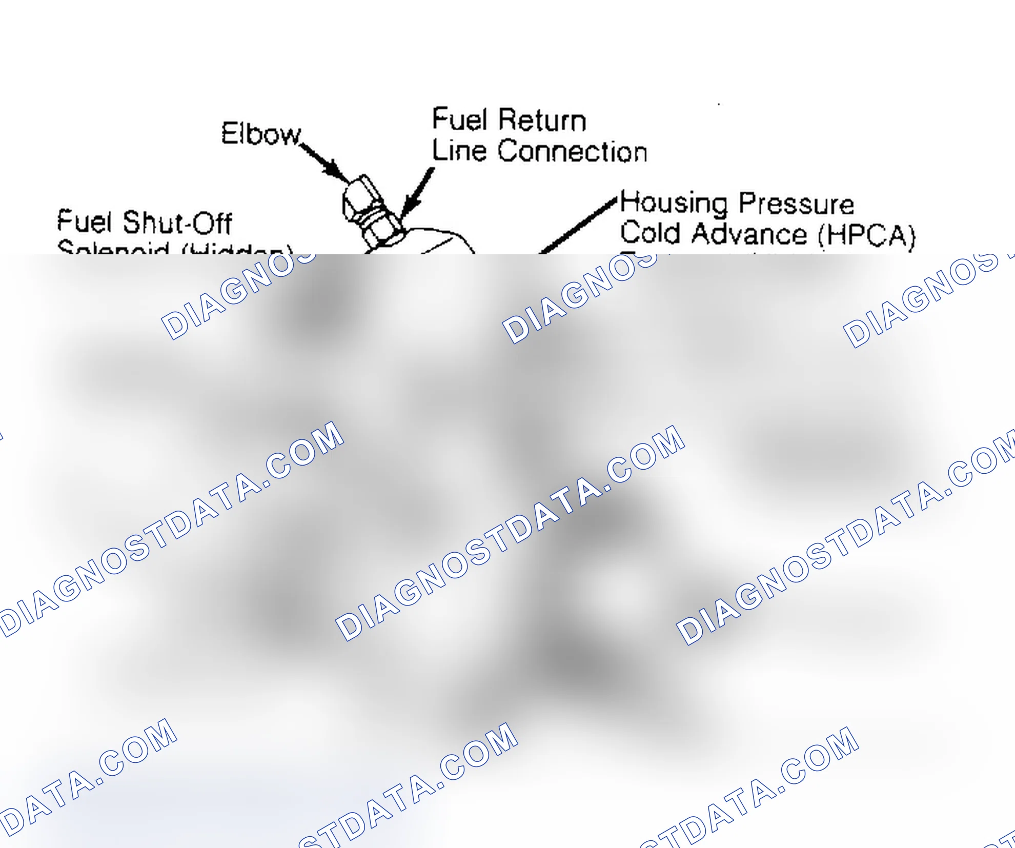 Scheme 26: Diesel Injection Pump (Typical)