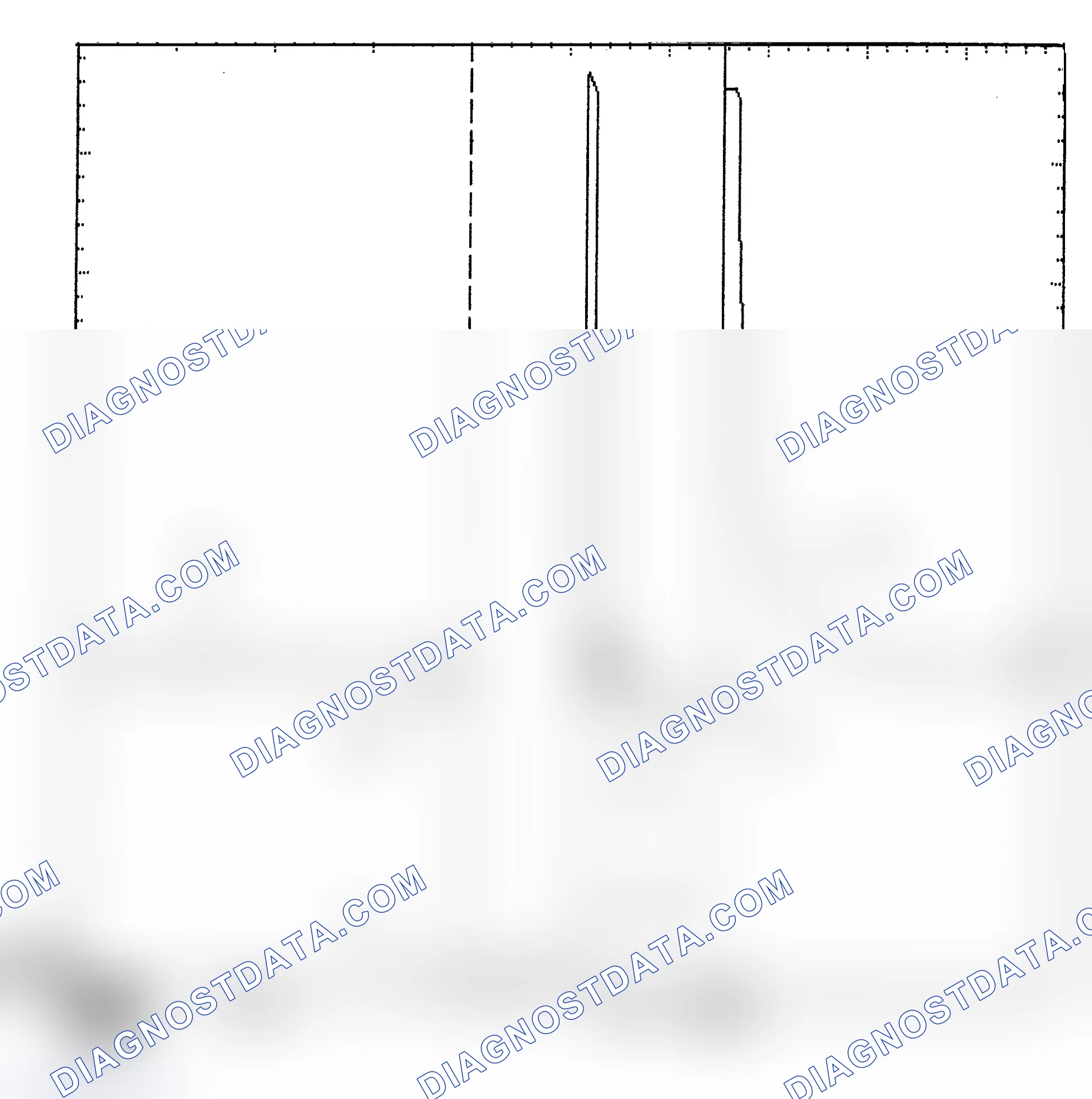 Scheme 6: Identifying Current Controlled Type Injector Pattern