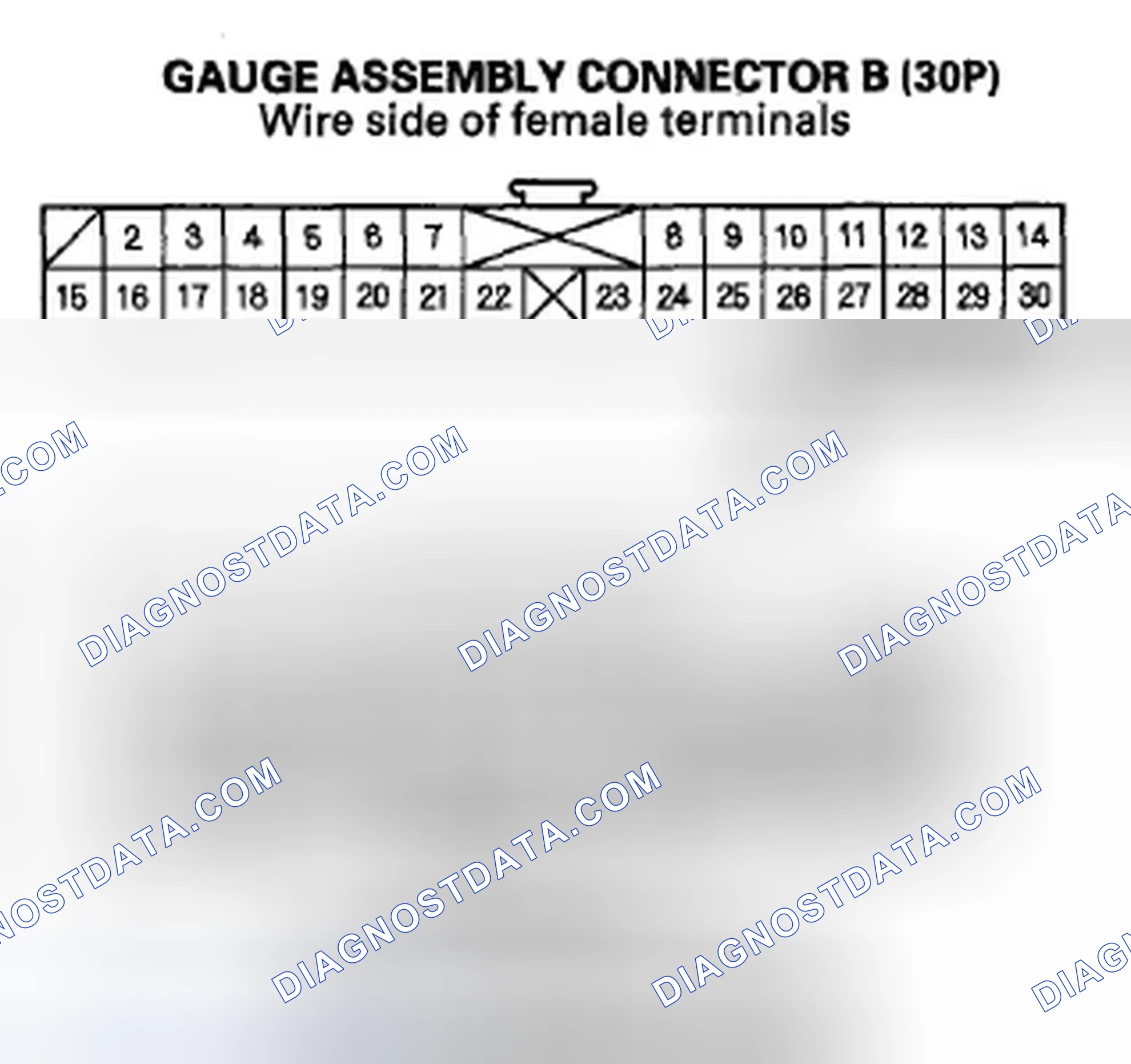 Scheme 114: Error is indicated on the LCD display