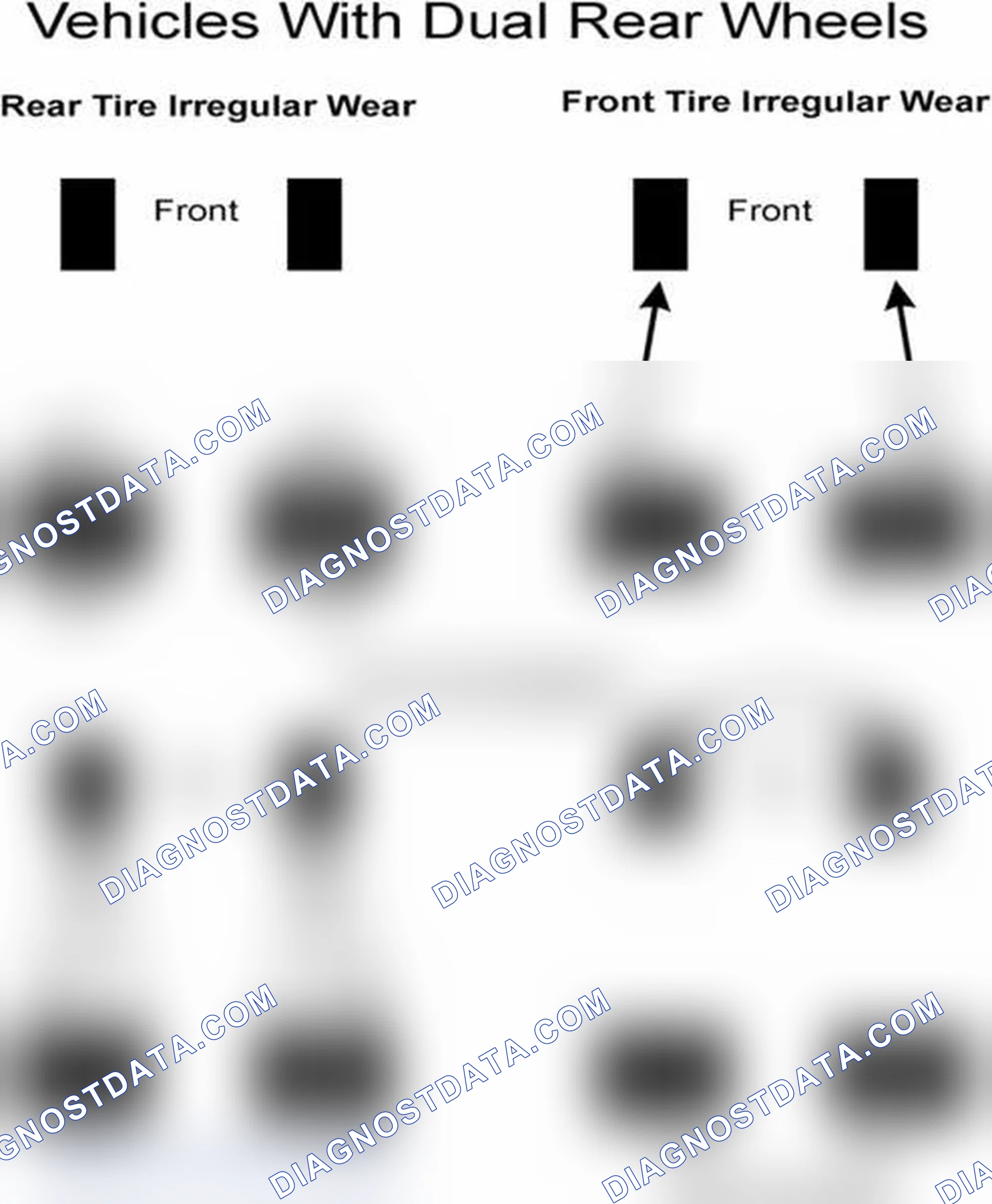 Scheme 30: Popular Tire Rotation Patterns - With Dual Rear Wheels