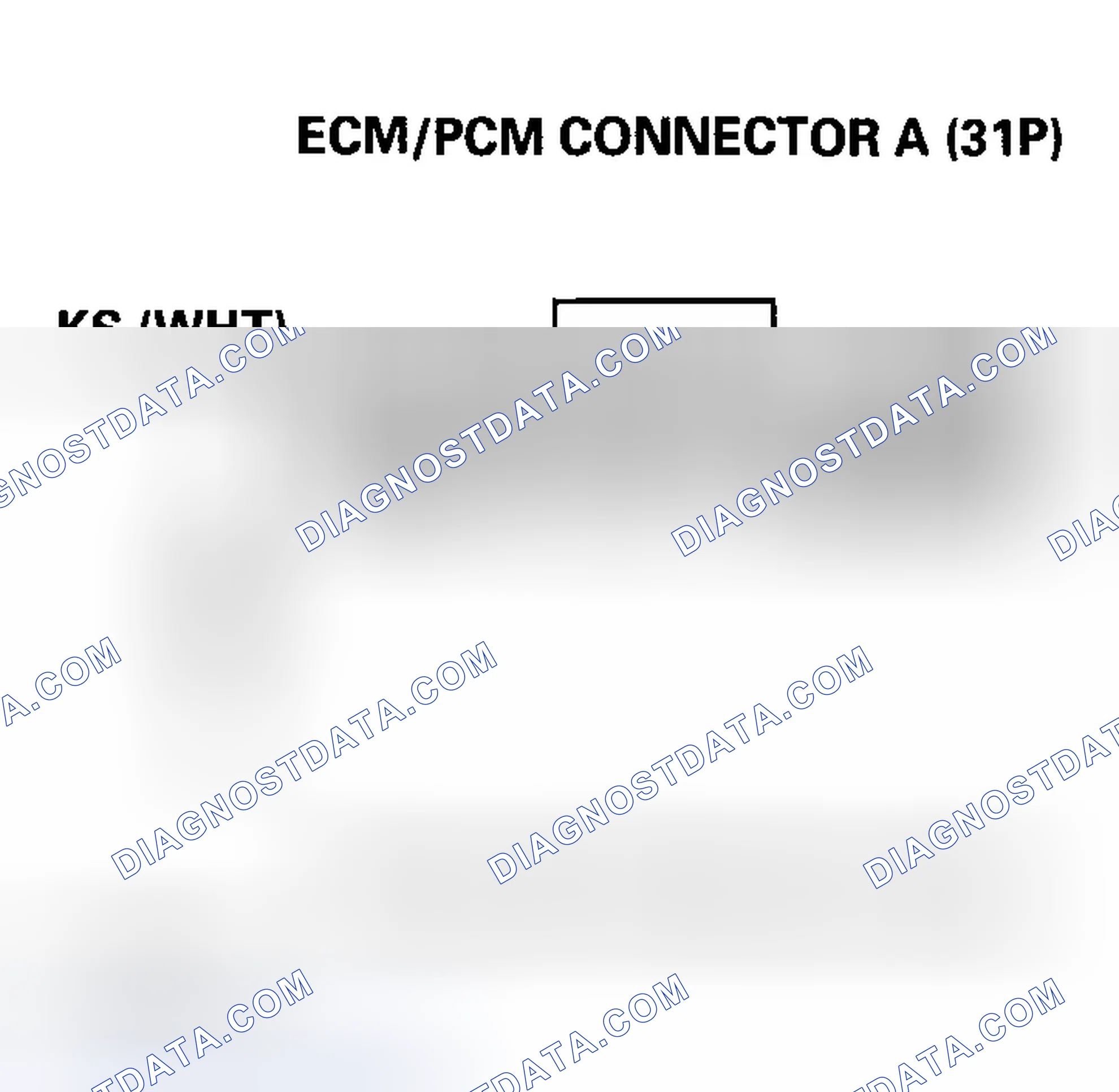 Scheme 128: DTC P0325: Knock Sensor Circuit Malfunction