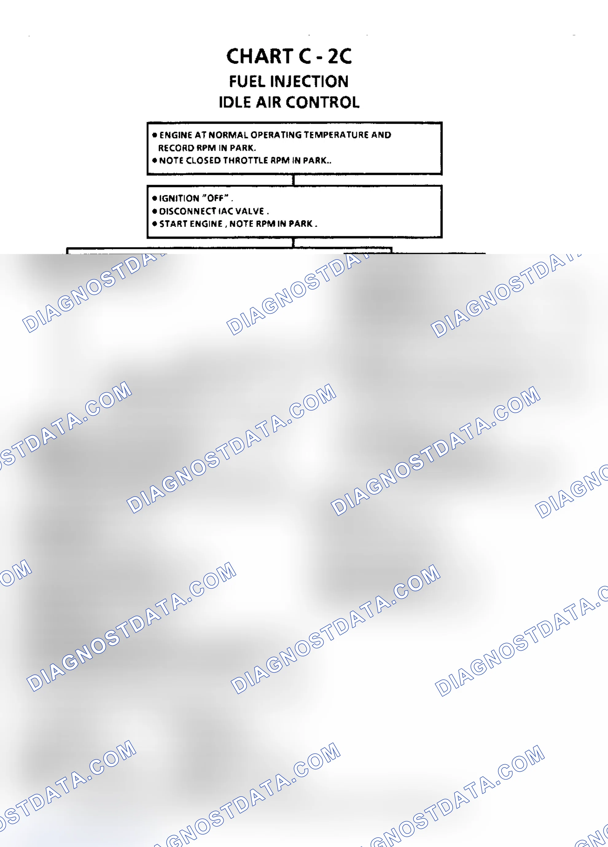 Scheme 209: Park/Neutral Switch Diagnosis (Auto Transmission Only)