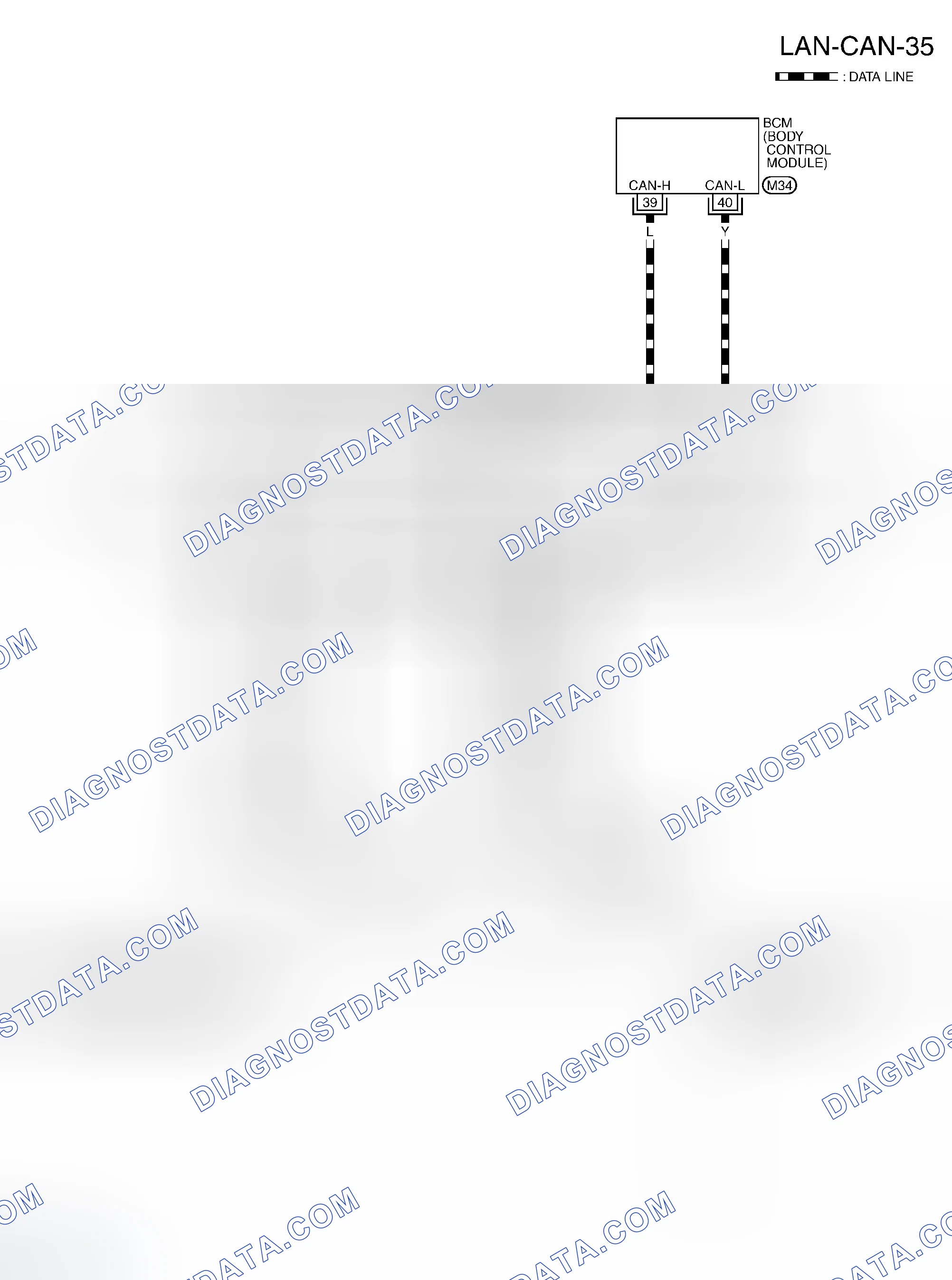 Scheme 232