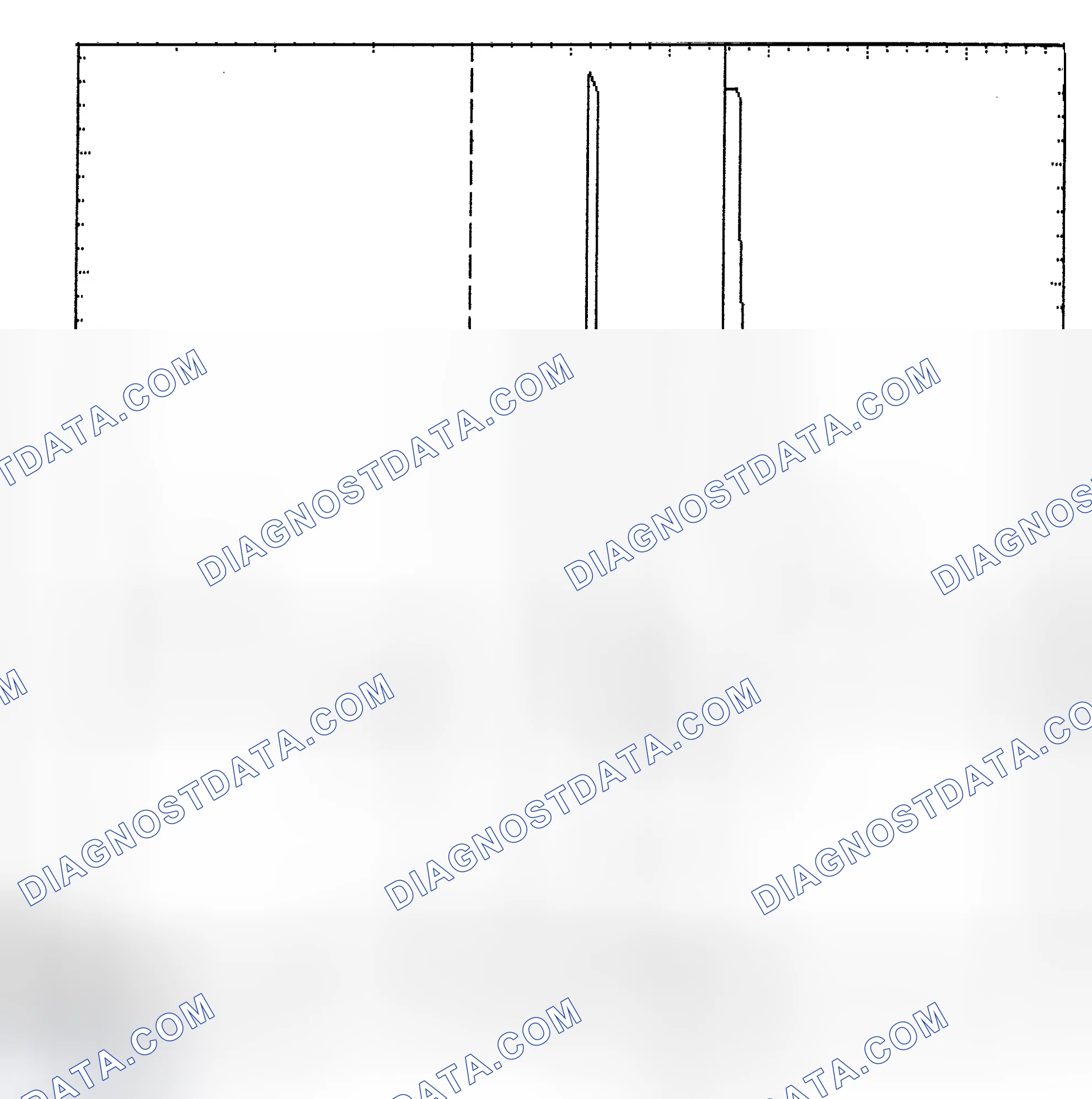 Scheme 6: Identifying Current Controlled Type Injector Pattern