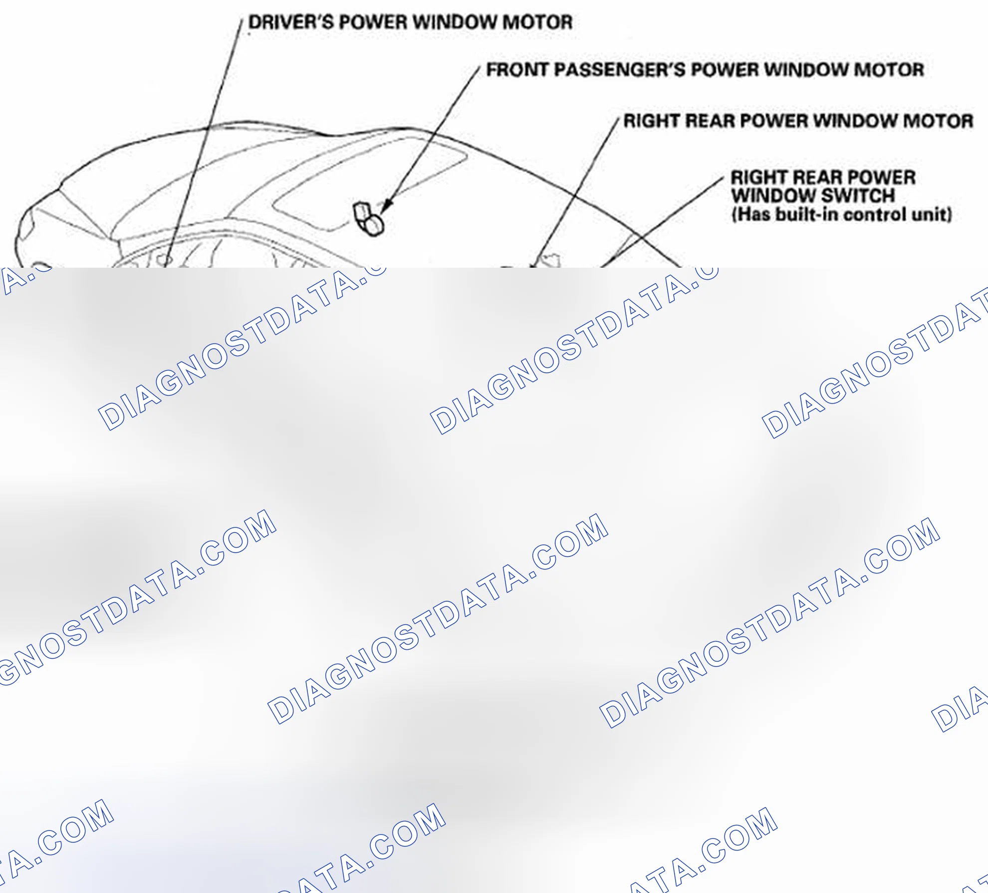 Scheme 1: Component Location Index