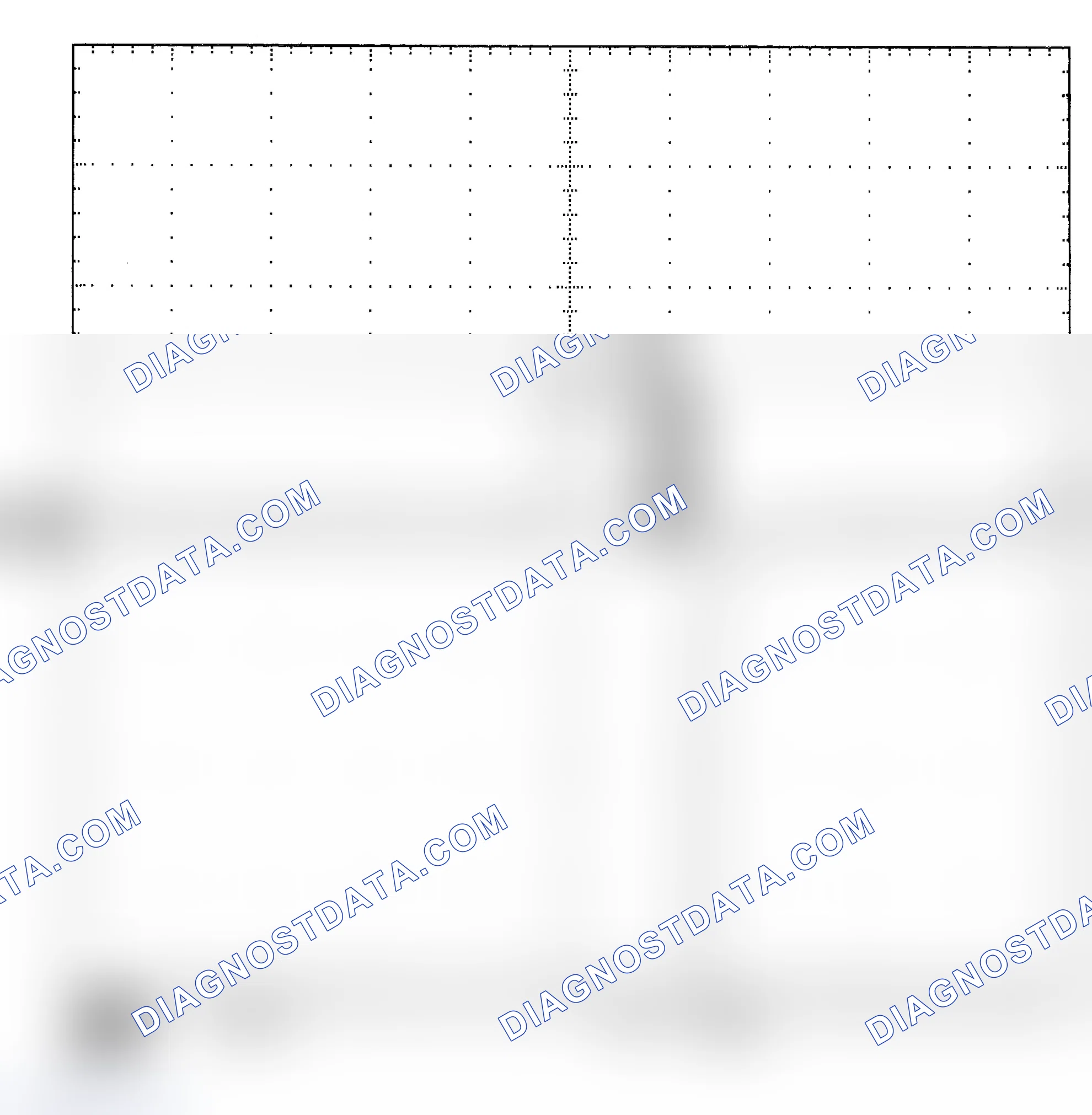 Scheme 25: Single Injector - Known Good - Voltage Pattern