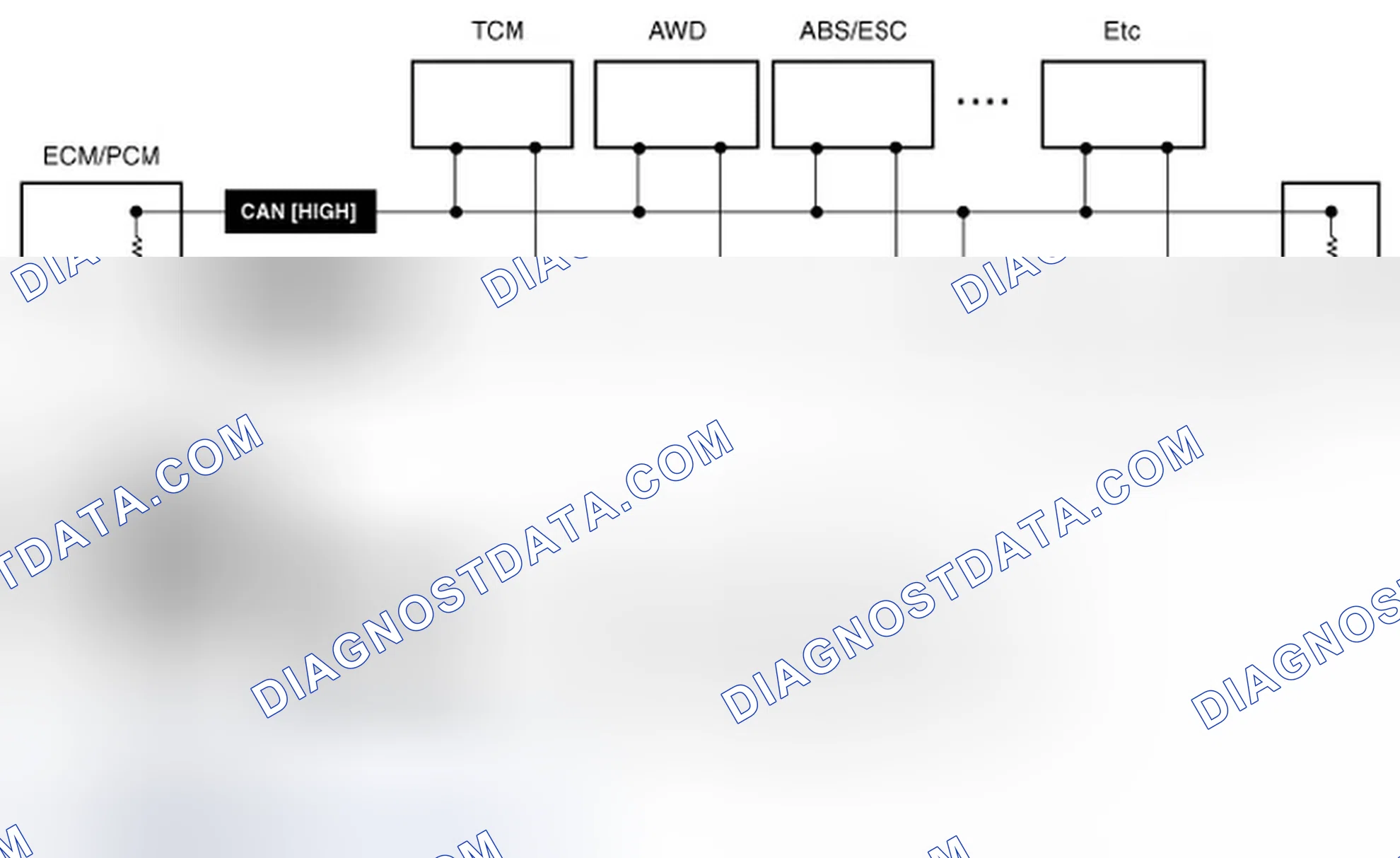 Scheme 38: 2. Configuration Of Hardware And Related Terms