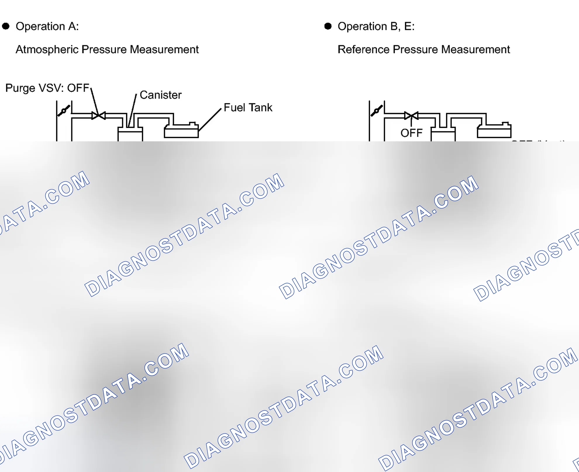 Scheme 85