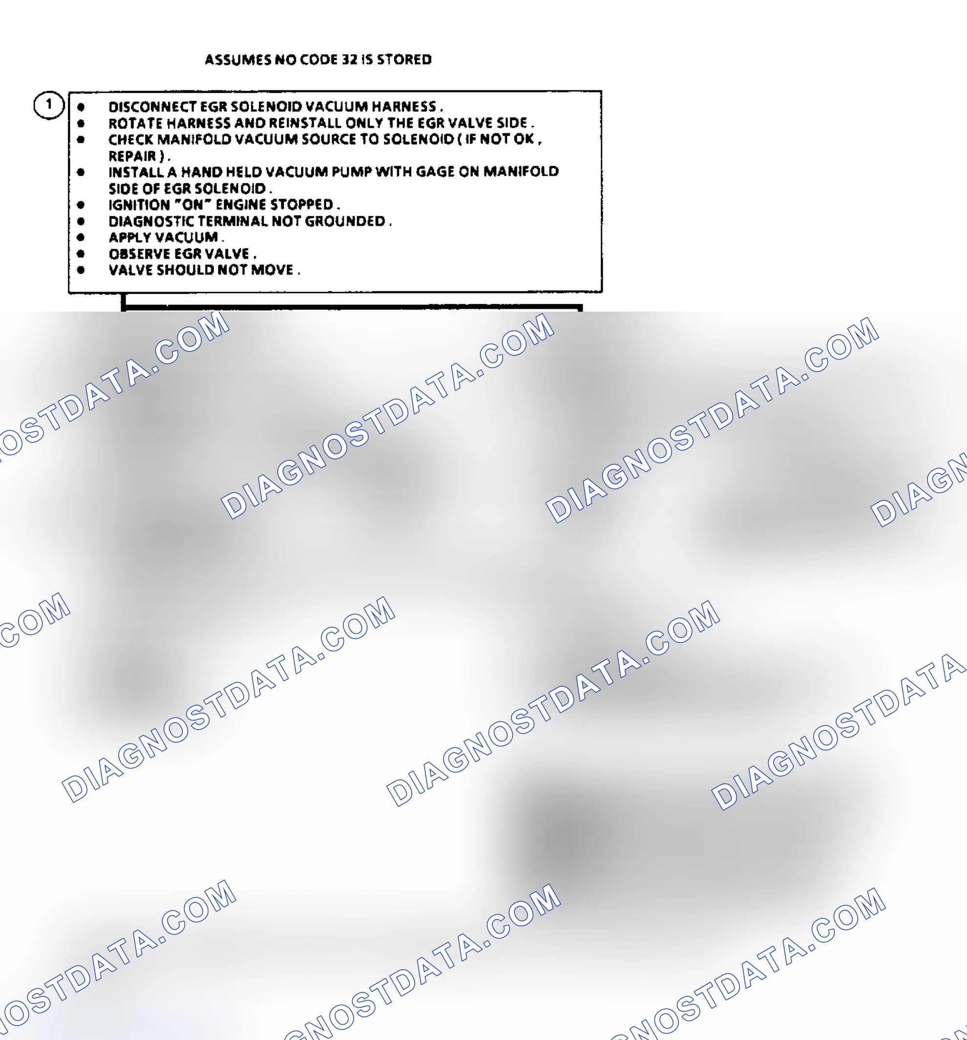 Scheme 40: Chart C7, EGR Check