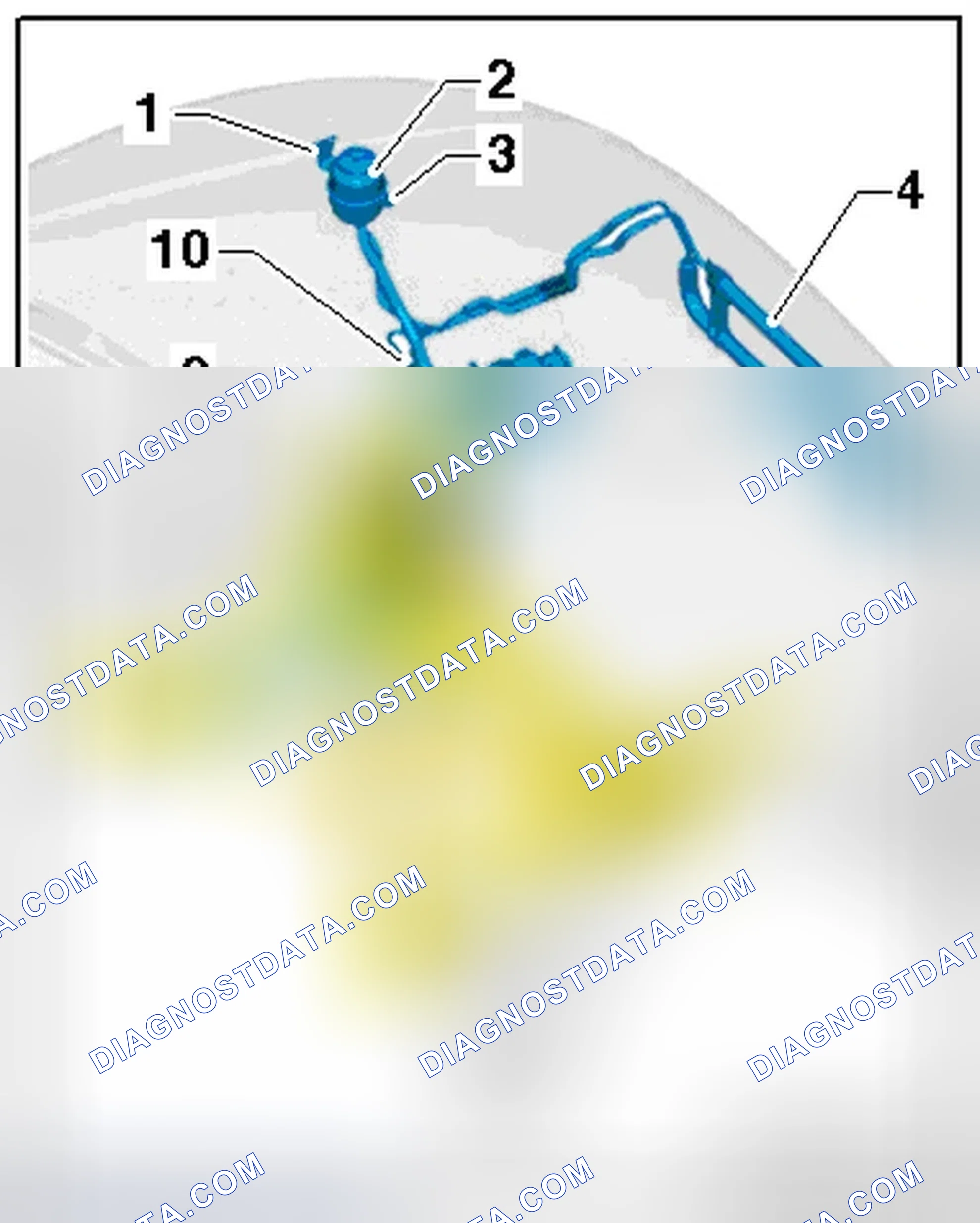 Scheme 174: LINES AND HOSES OVERVIEW