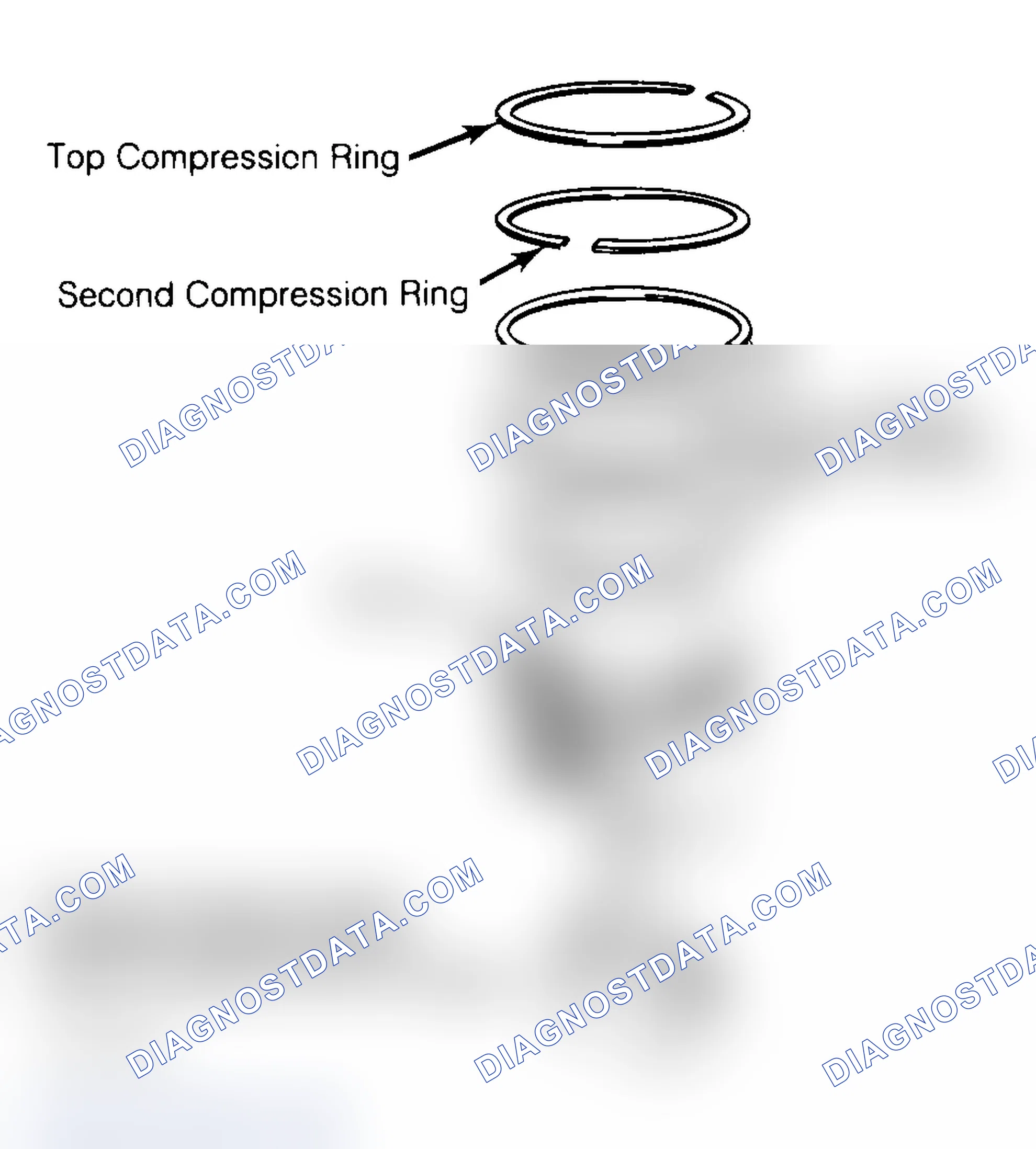 Scheme 18: Positioning Typical Piston Ring End Gap