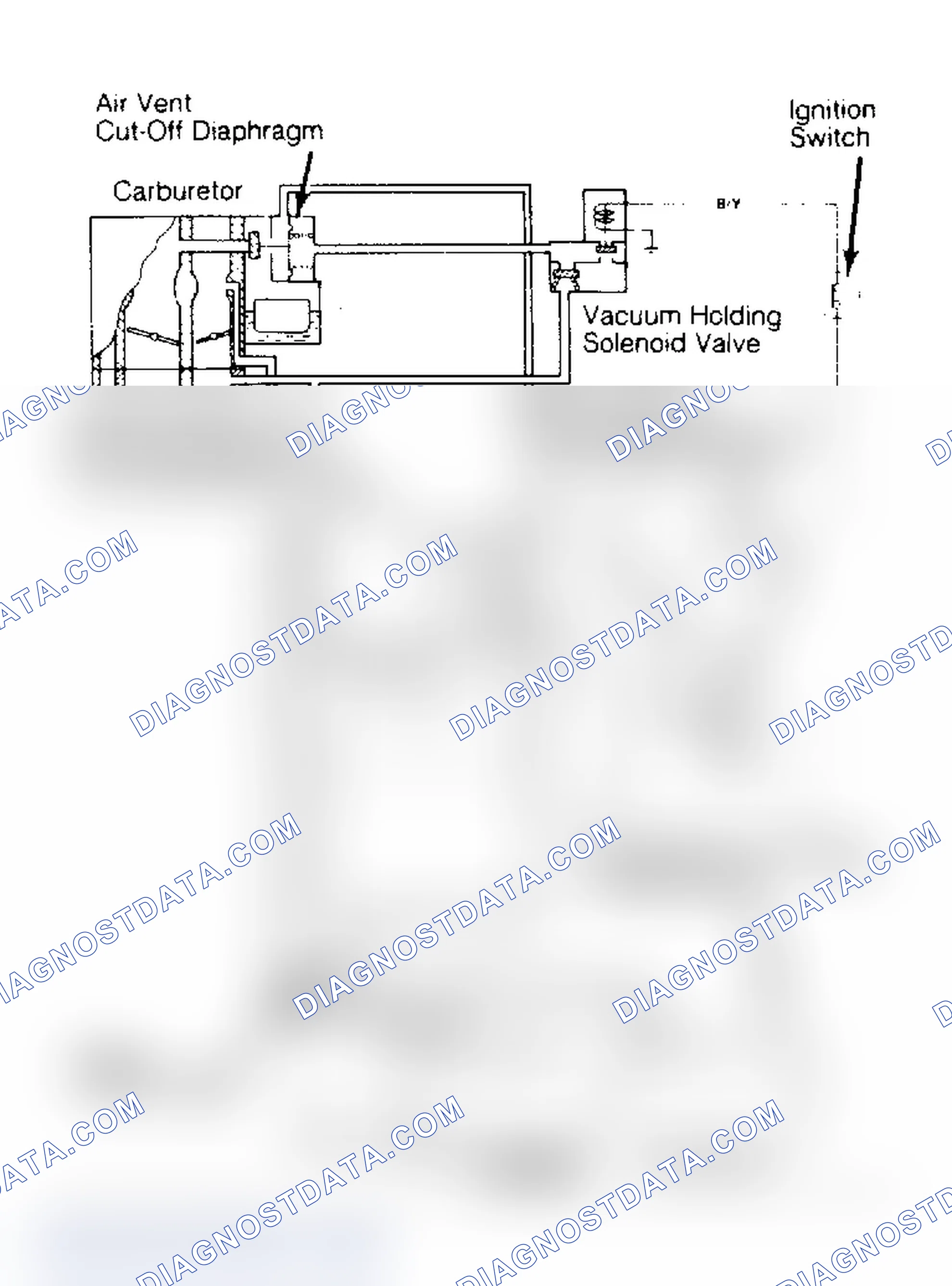 Scheme 2: CARBURETED ENGINES