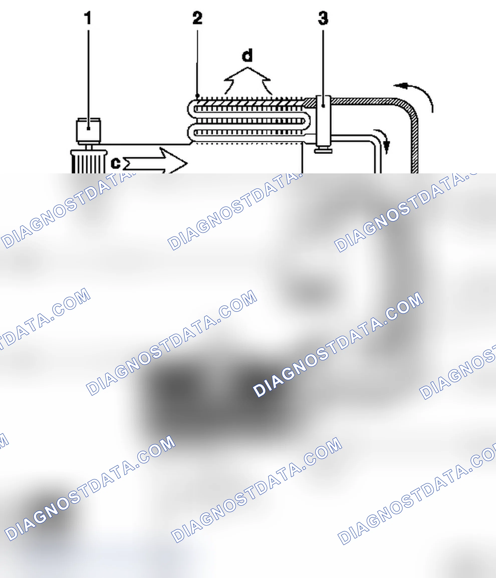 Heating, Ventilation, Air Conditioning