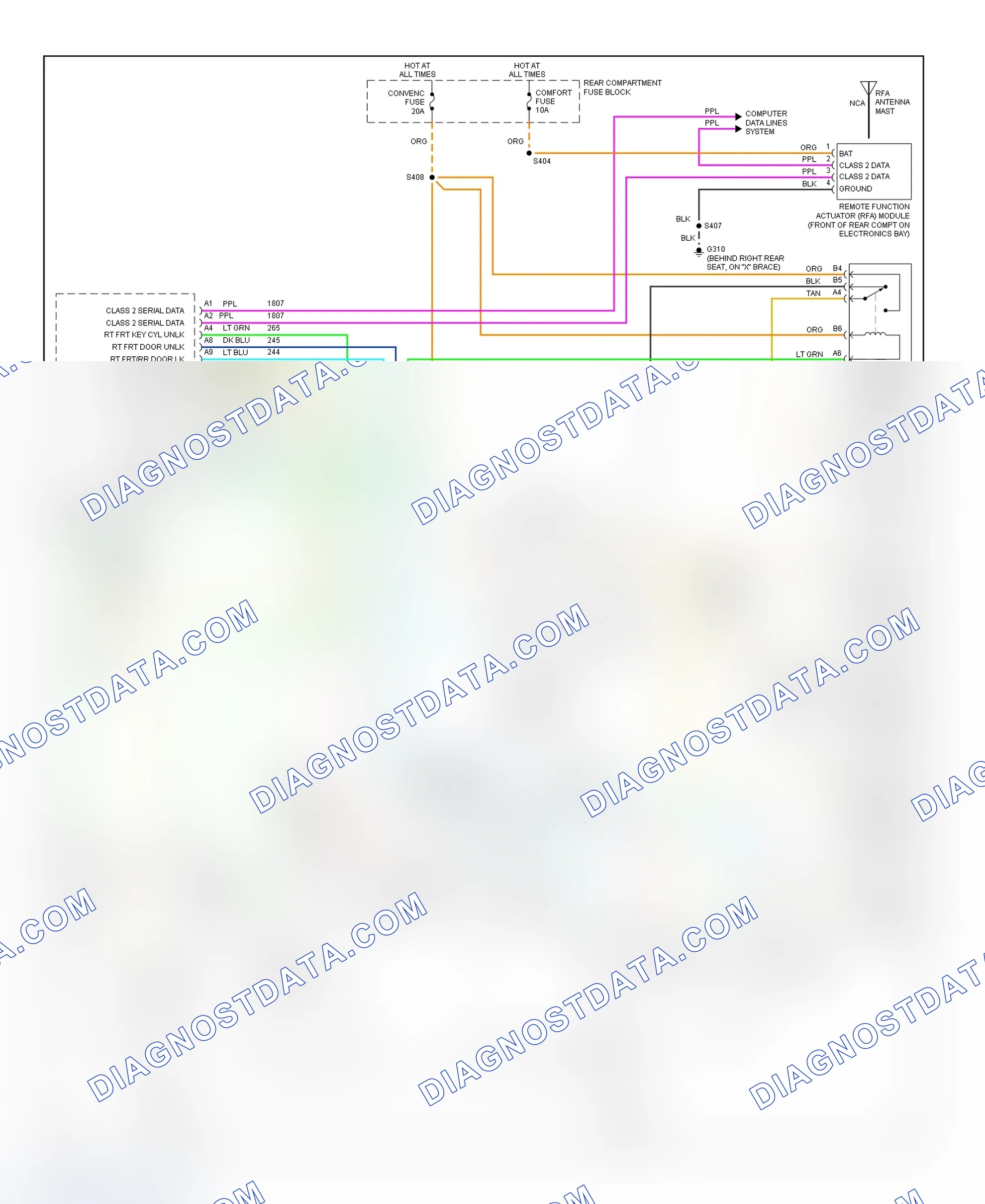 Scheme 35: Remote Keyless Entry System Wiring Diagram (DeVille & Eldorado)
