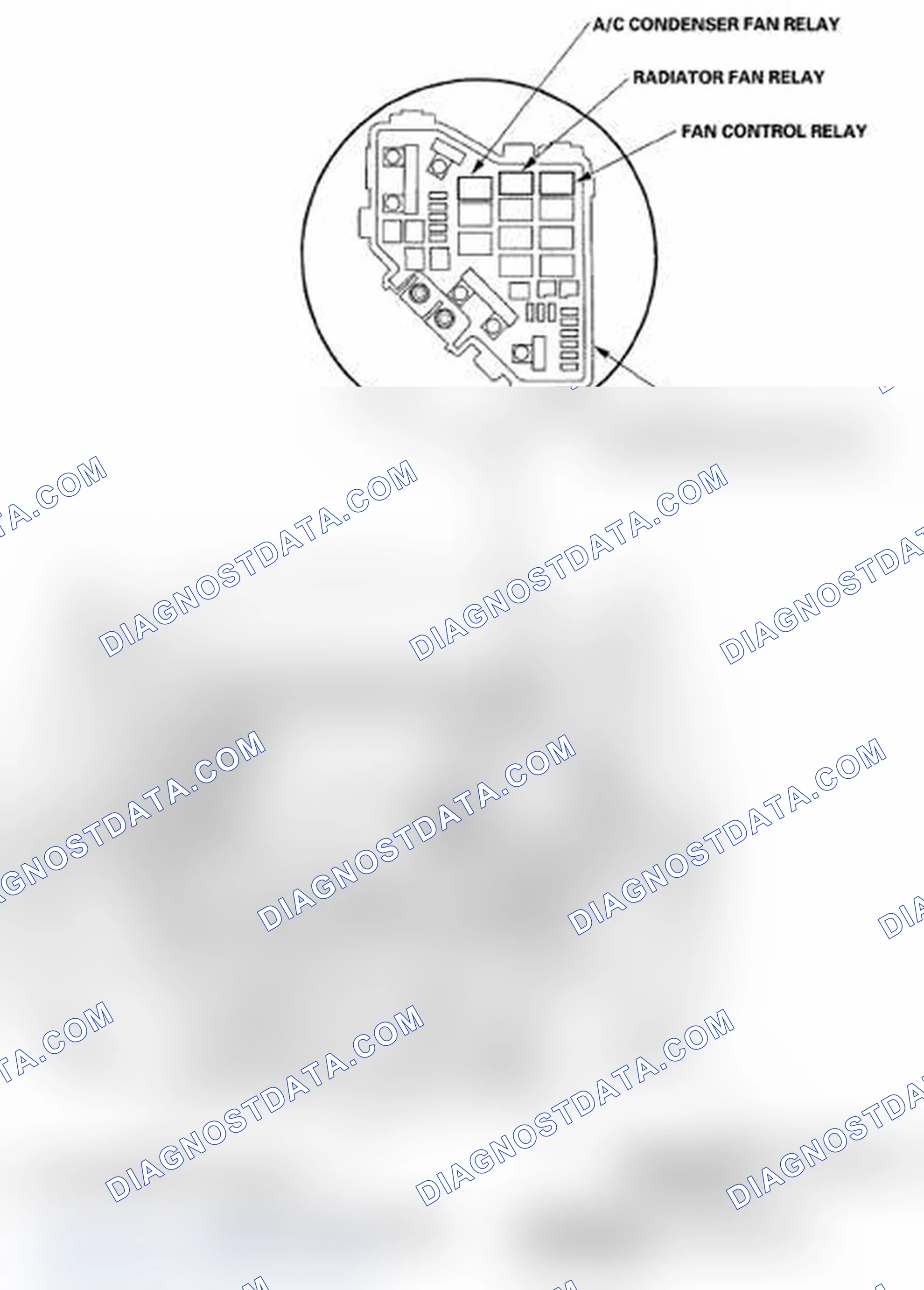 Scheme 1: Component Location Index