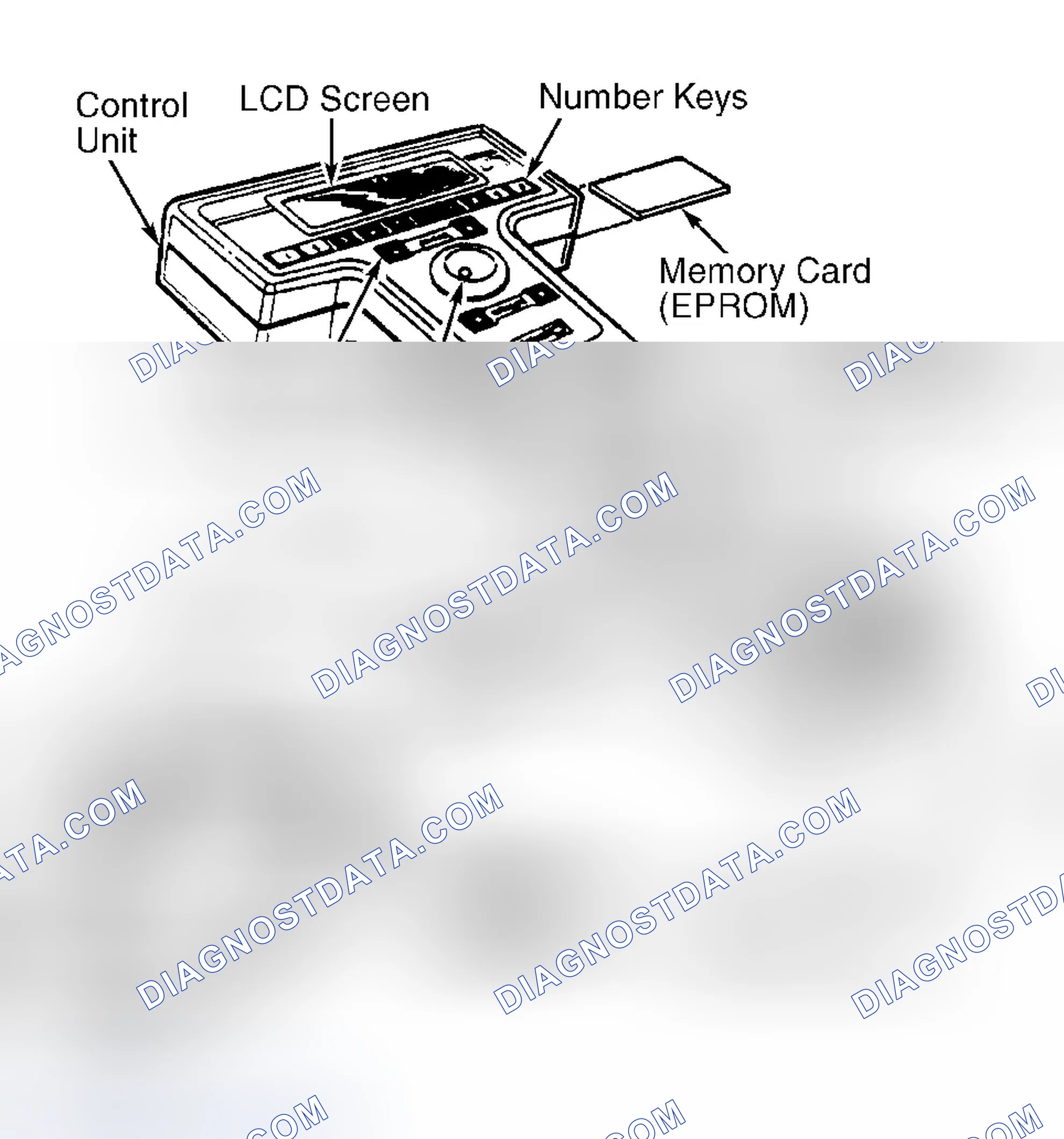 Scheme 70: New Generation STAR (NGS) Tester