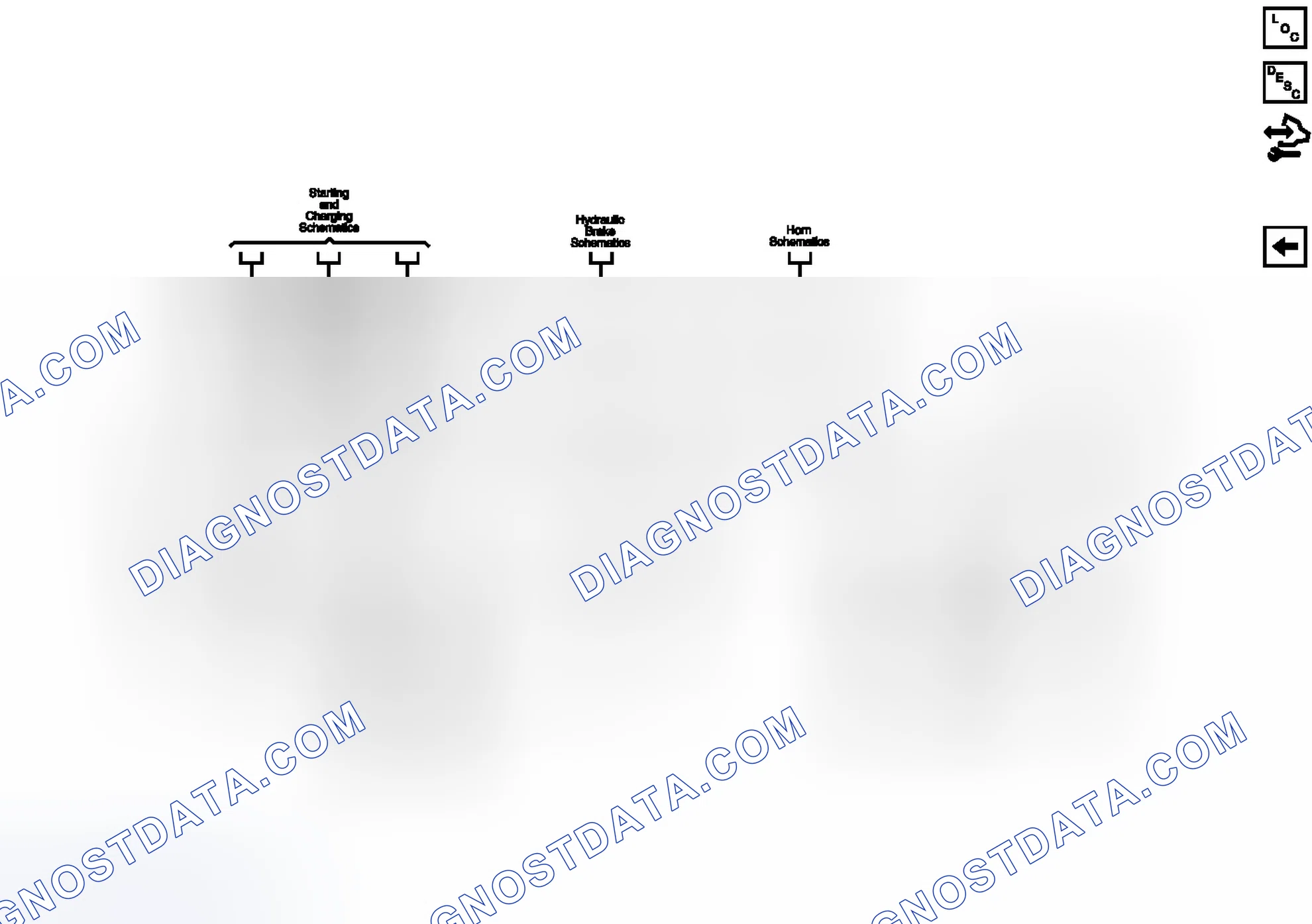 Scheme 11: BCM Inputs and Outputs (4 of 4)