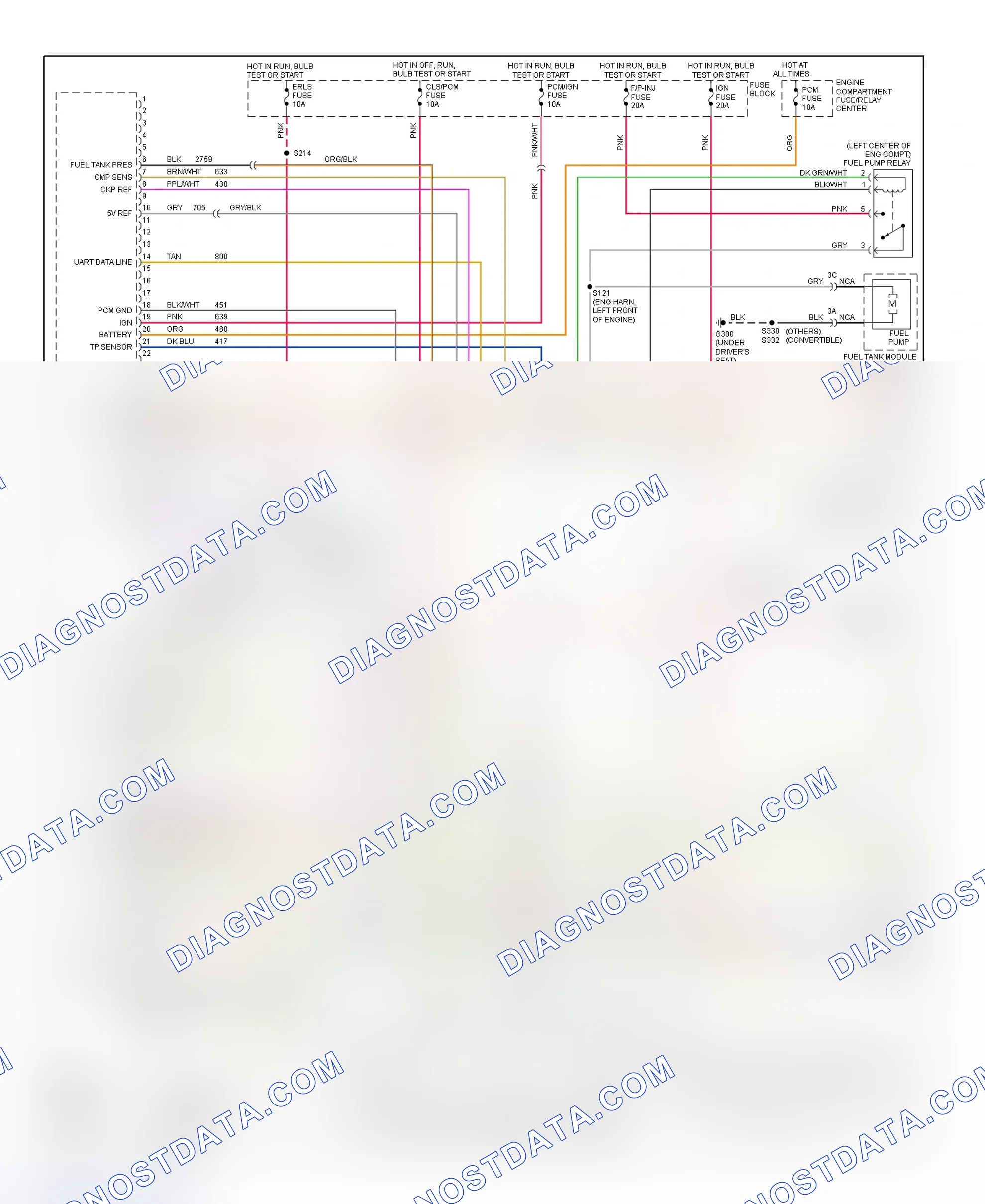 Scheme 41: PCM Wiring Diagram (Cavalier & Sunfire - 2.4L - 1 Of 3)