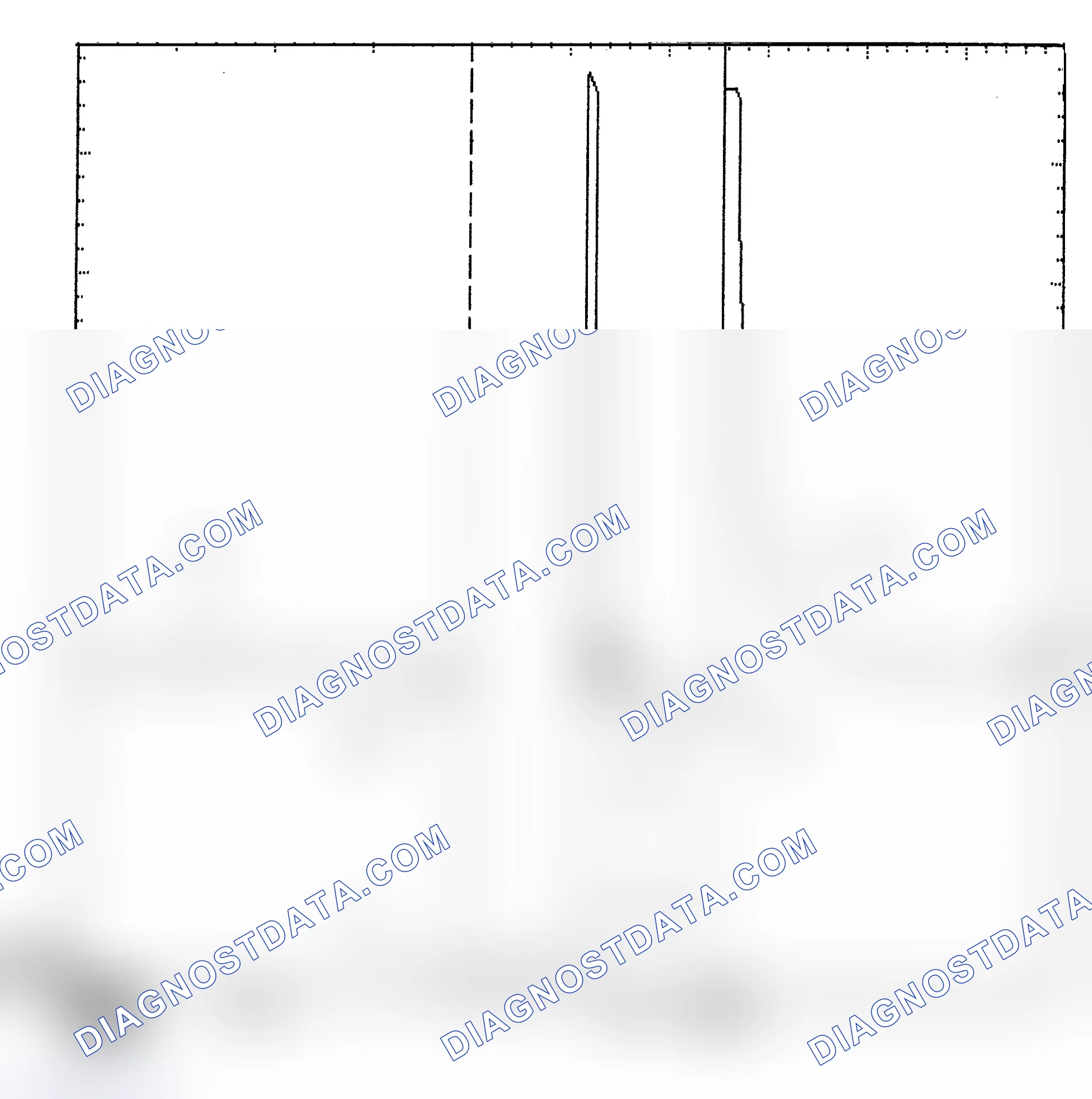 Scheme 6: Identifying Current Controlled Type Injector Pattern