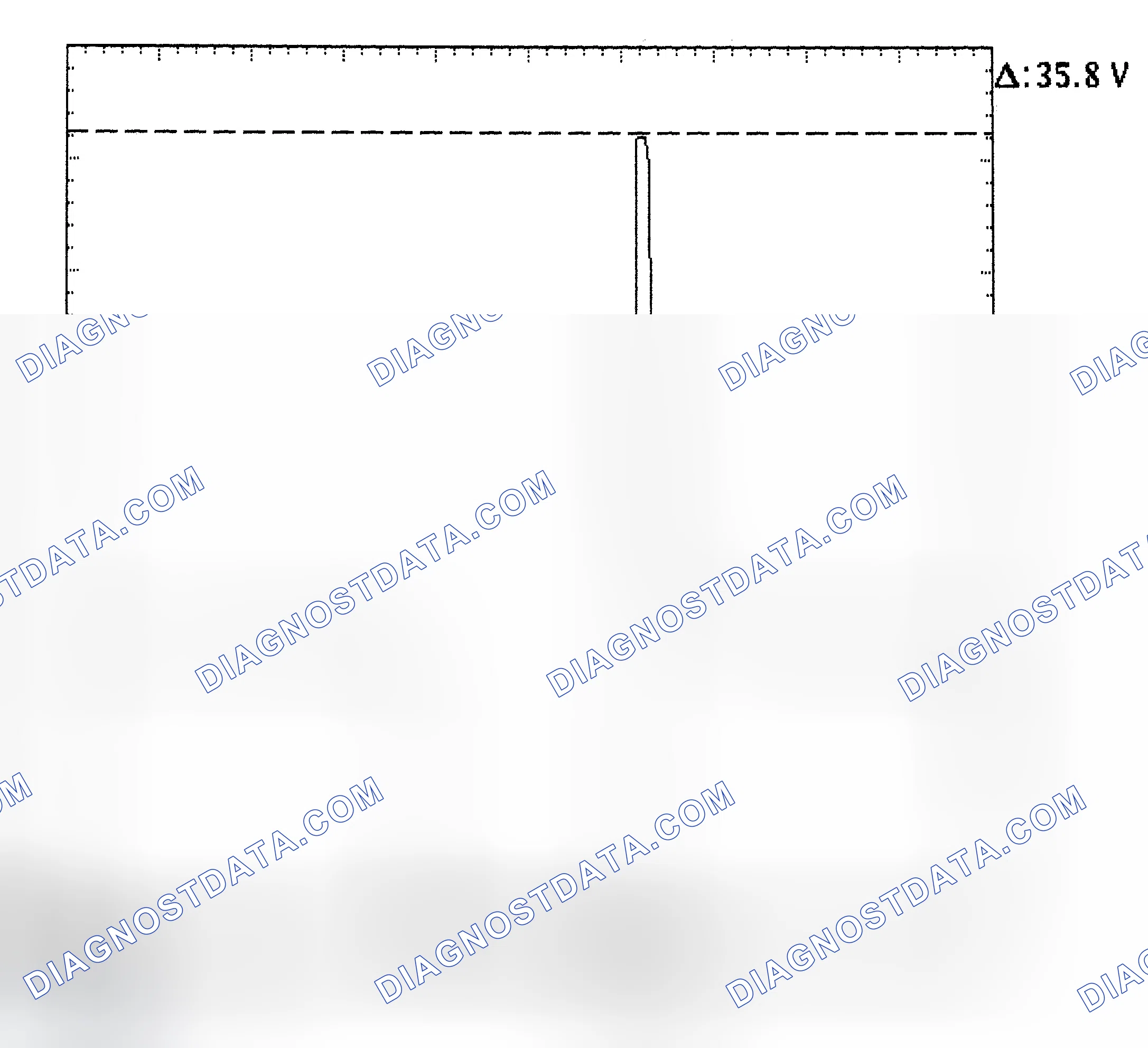 Scheme 28: Injector Bank - Known Good - Voltage Pattern