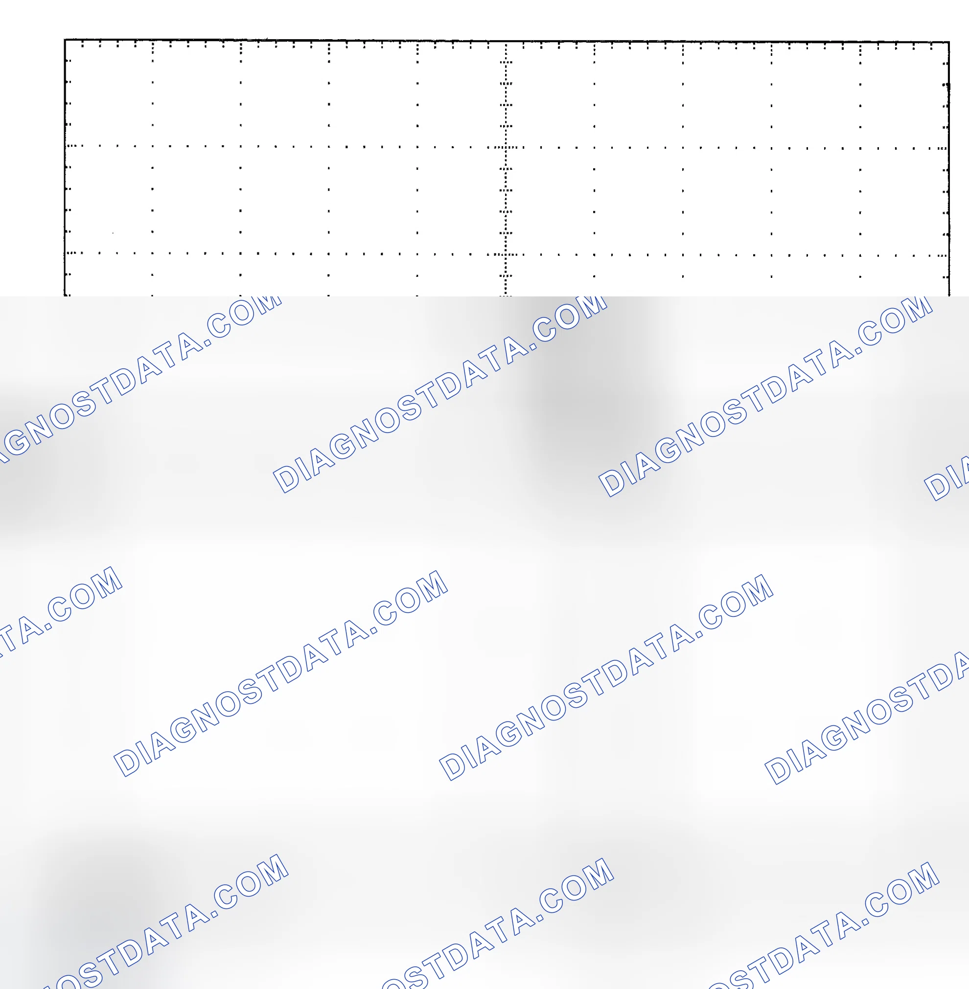 Scheme 25: Single Injector - Known Good - Voltage Pattern