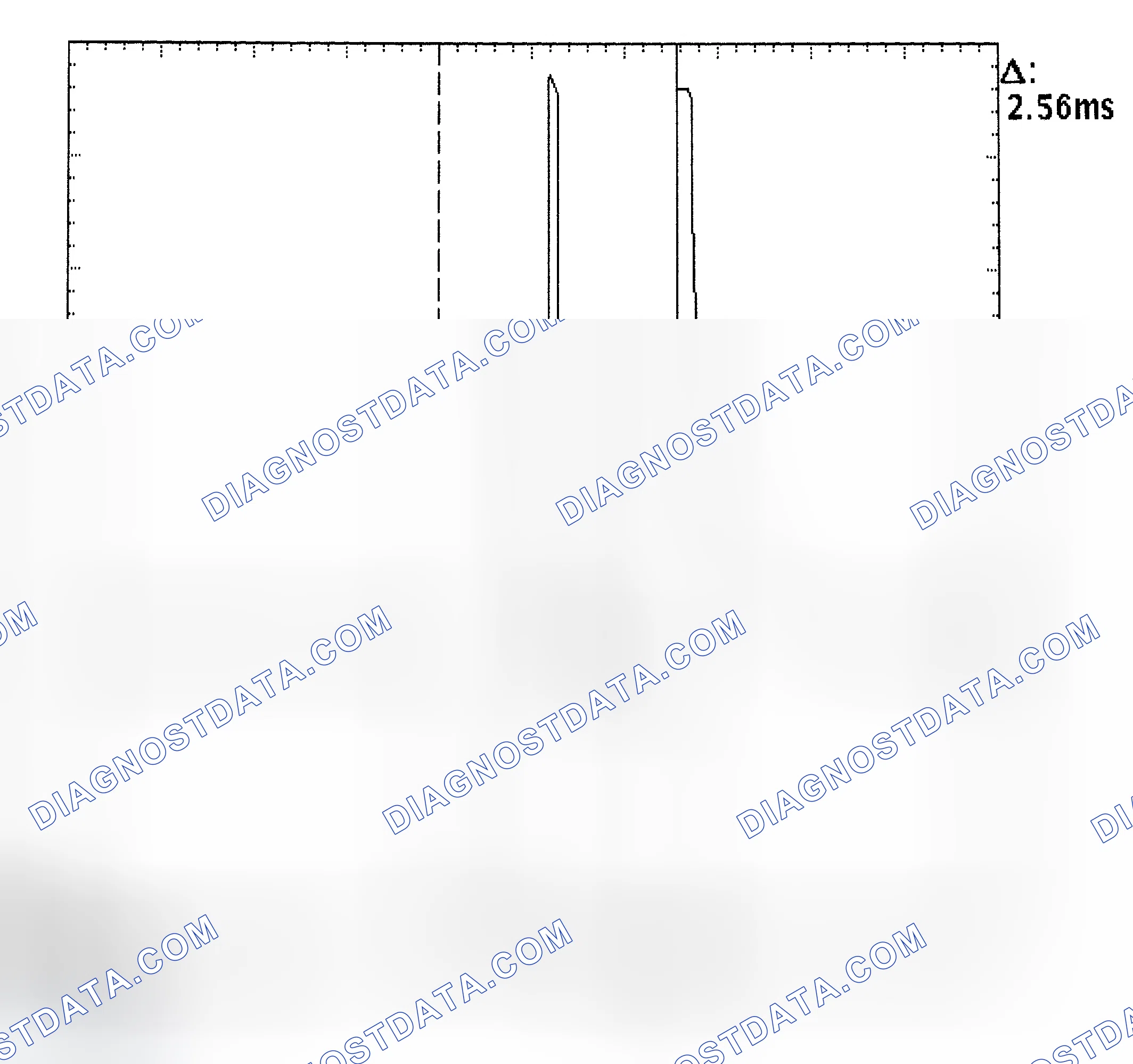 Scheme 27: Injector Bank - Known Good - Voltage Pattern